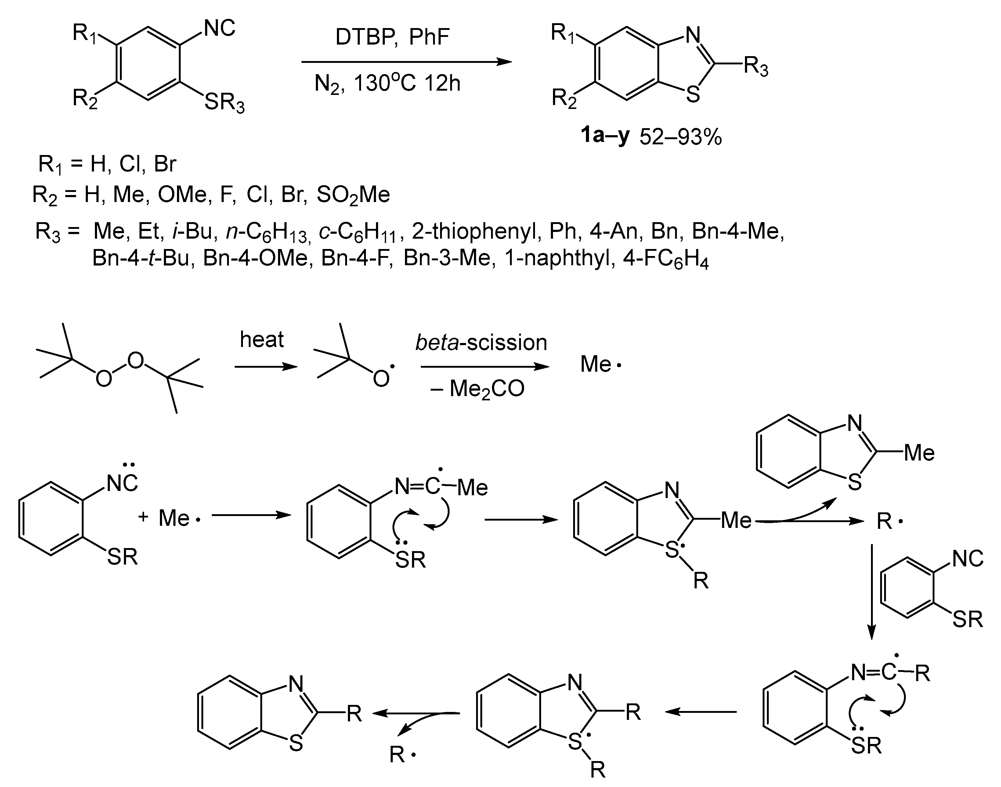 Molecules 27 02598 sch001