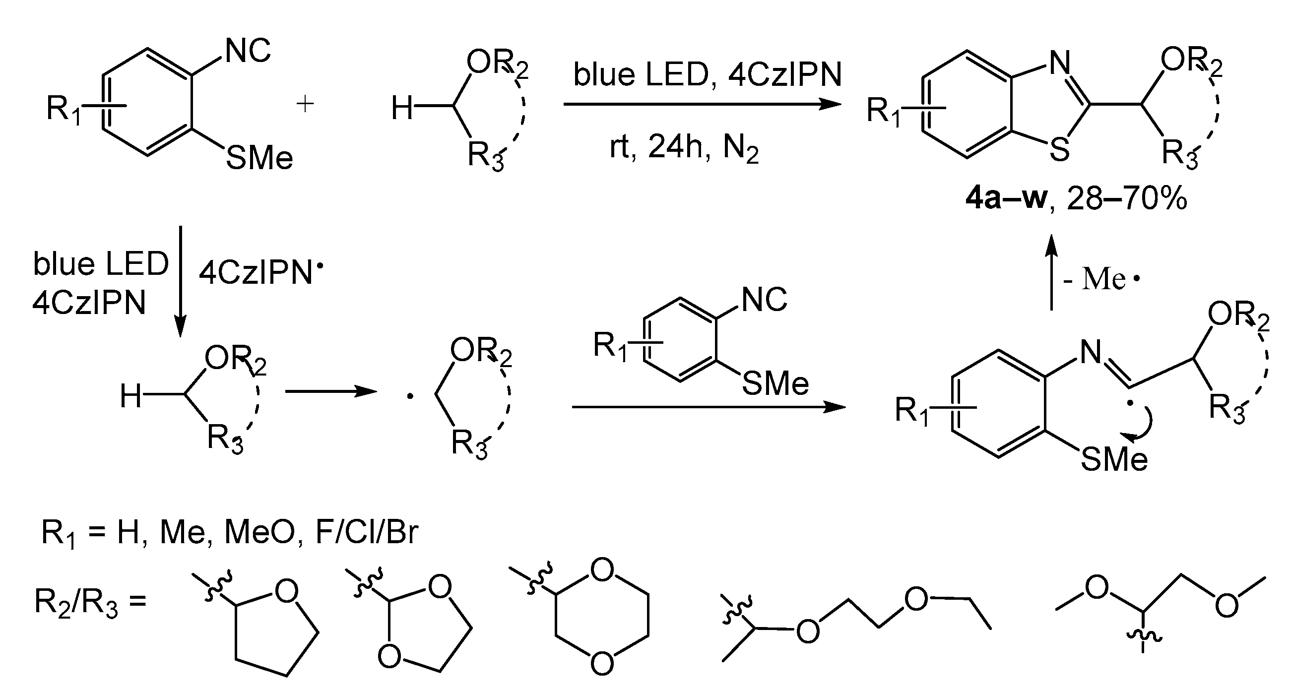 Molecules 27 02598 sch004