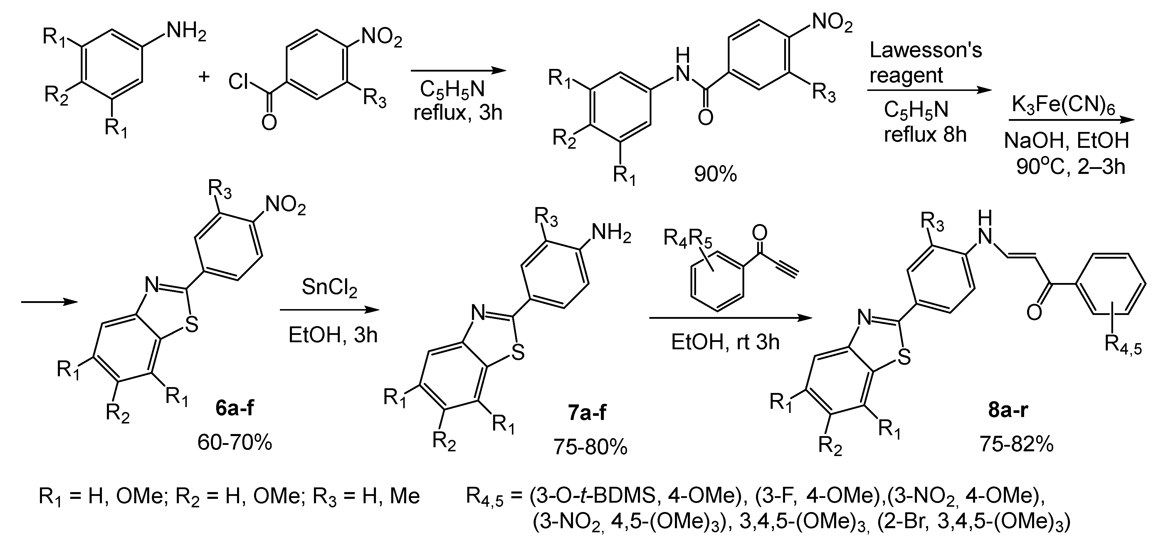 Molecules 27 02598 sch006