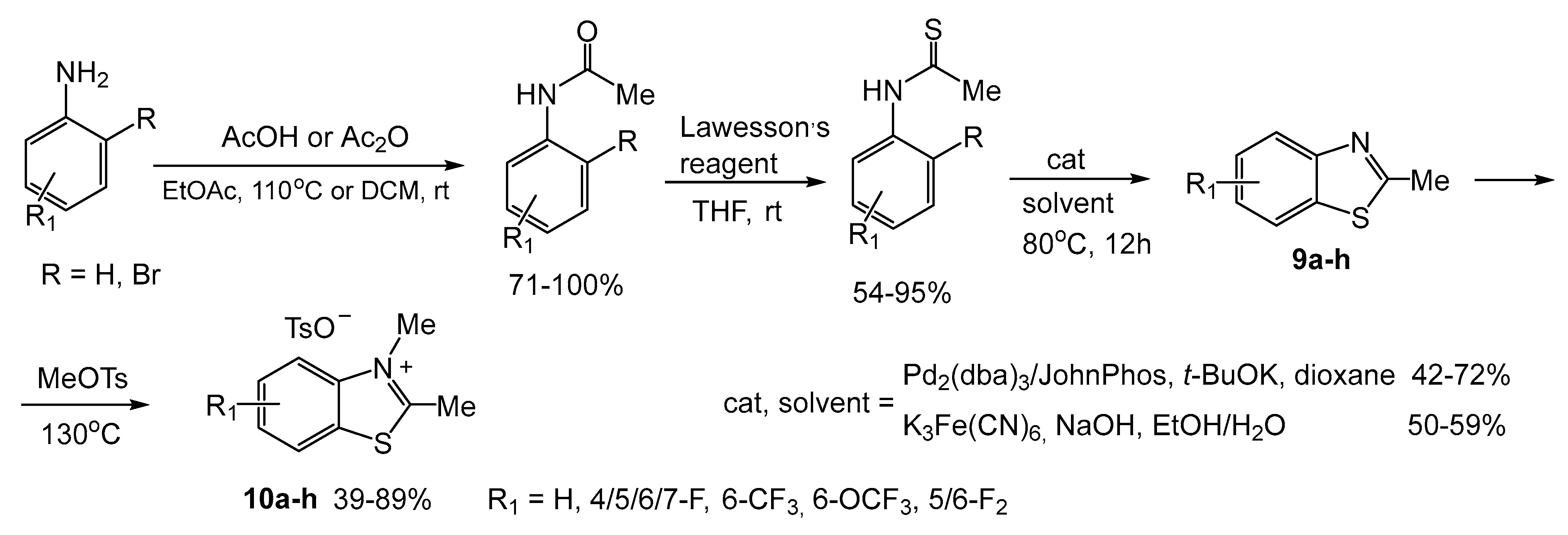 Molecules 27 02598 sch007