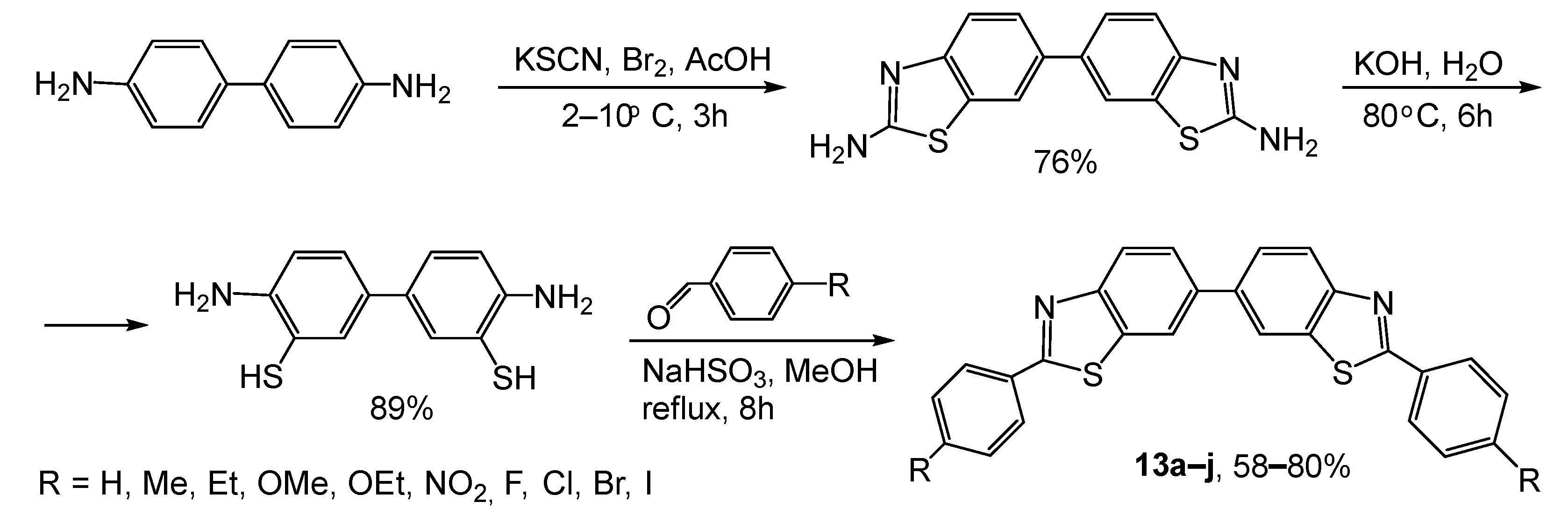Molecules 27 02598 sch010