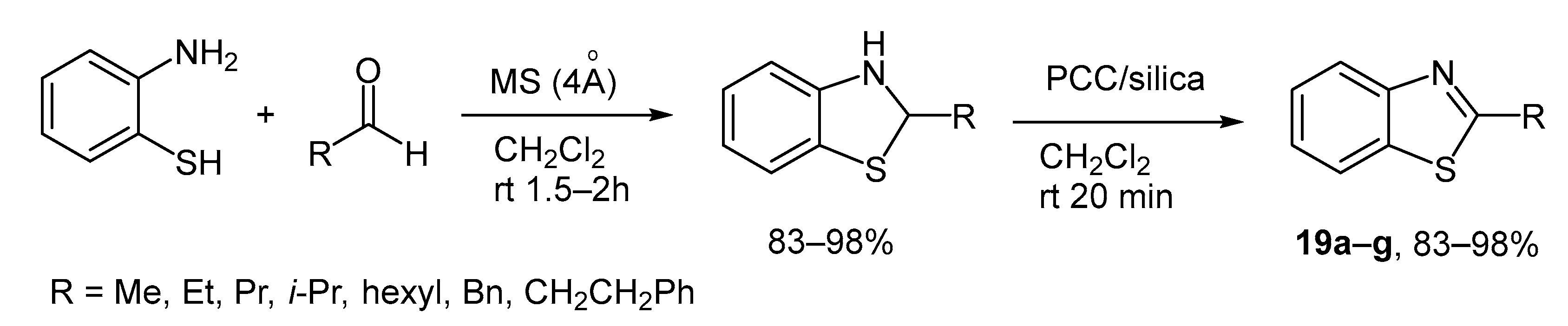 Molecules 27 02598 sch014