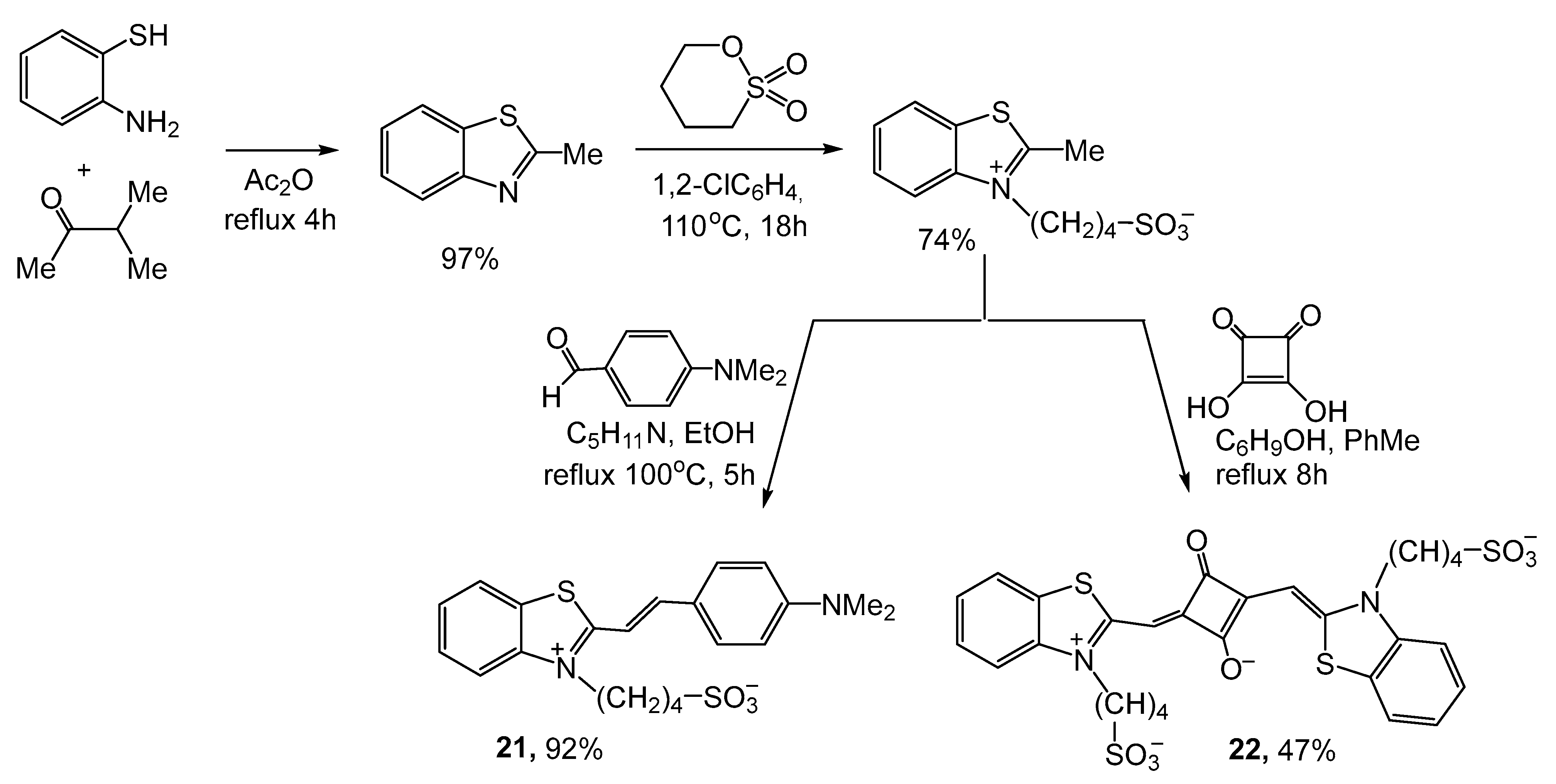 Molecules 27 02598 sch016