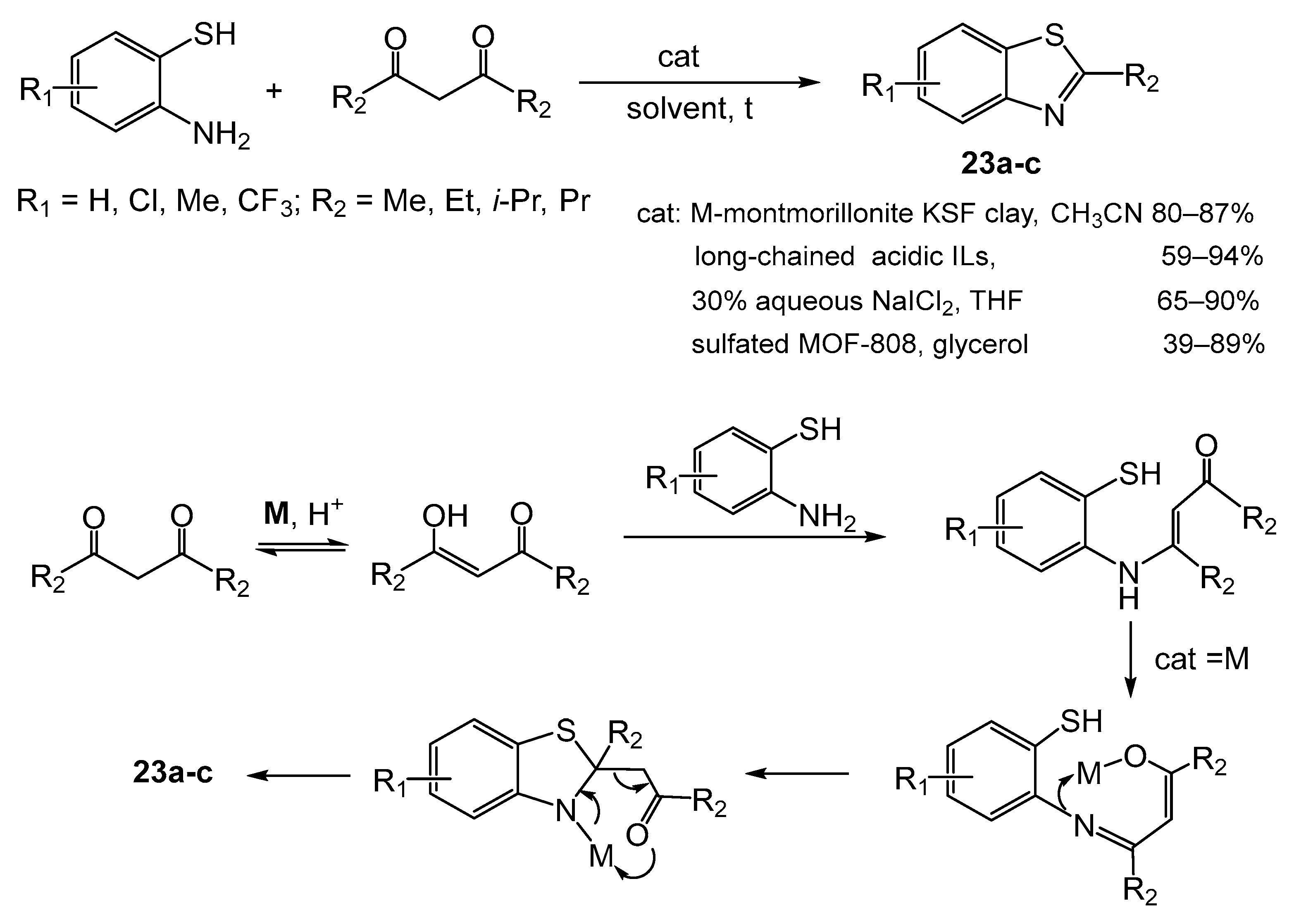 Molecules 27 02598 sch017