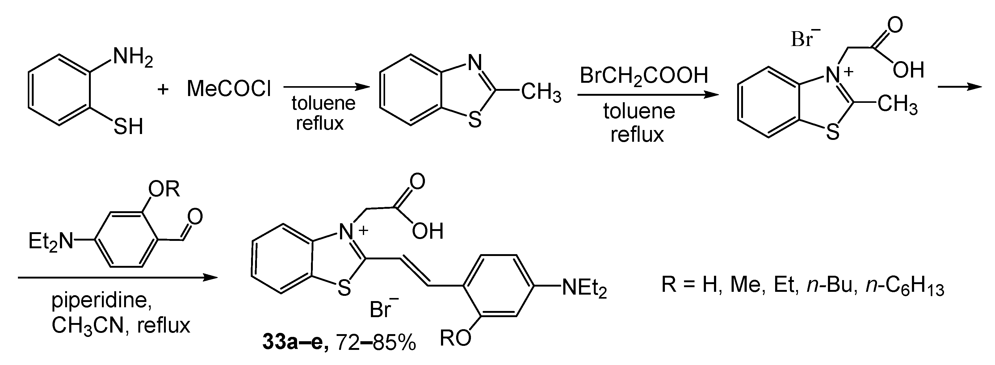 Molecules 27 02598 sch026