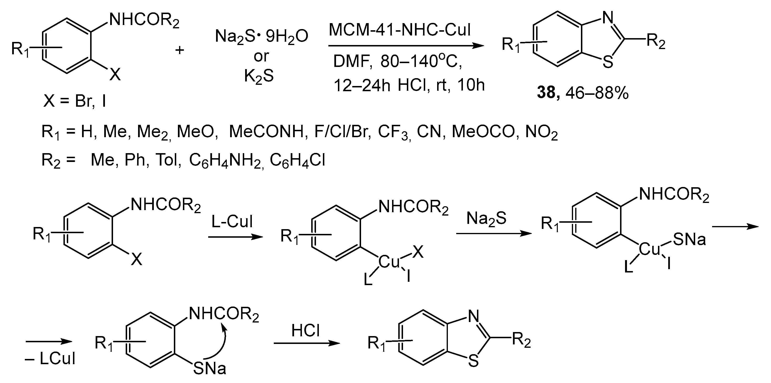 Molecules 27 02598 sch031