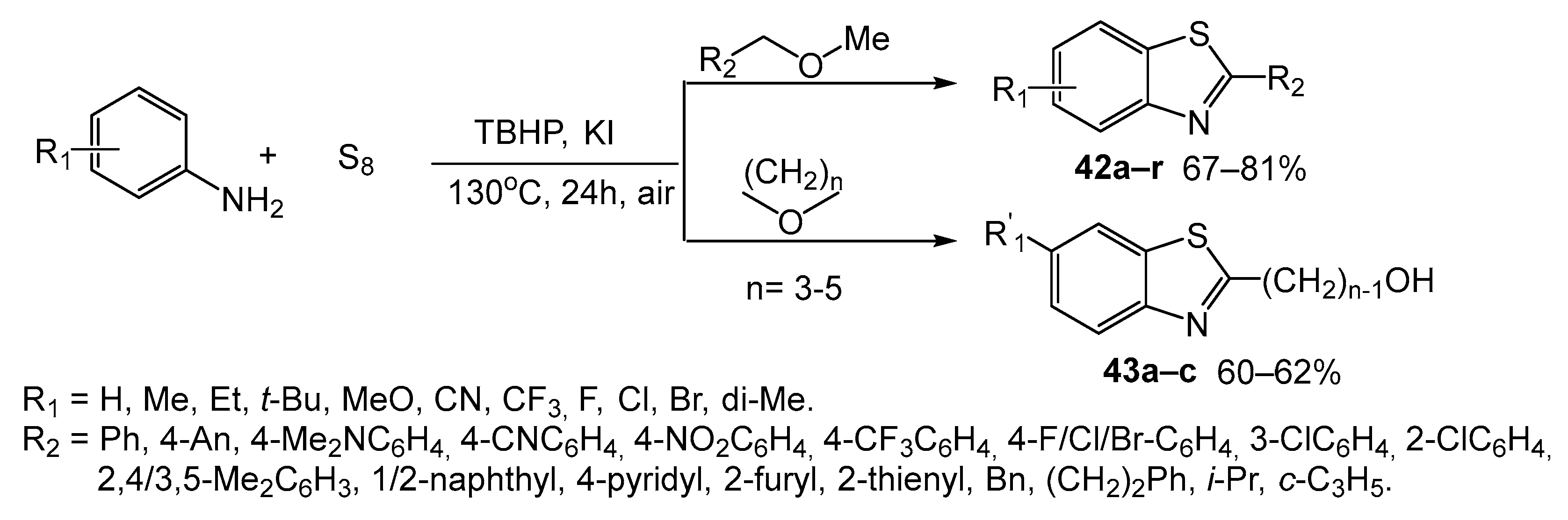 Molecules 27 02598 sch034