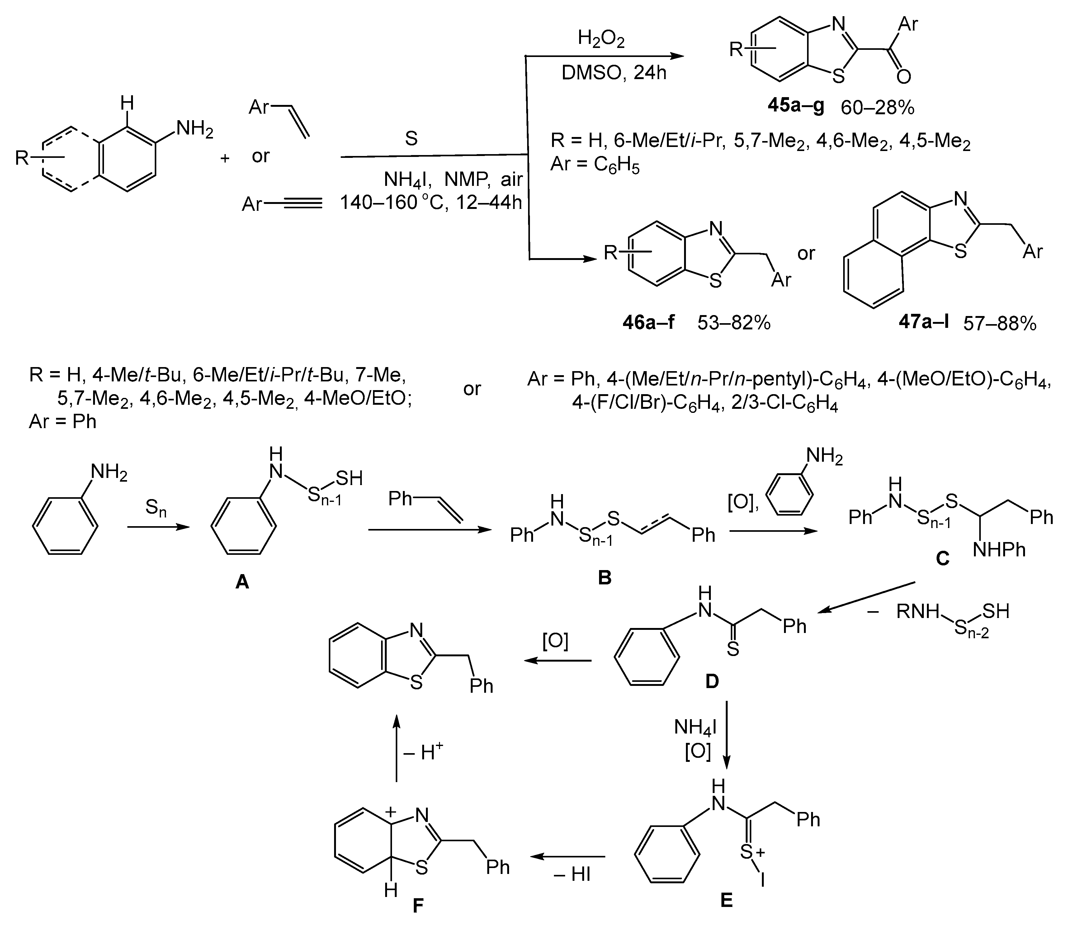 Molecules 27 02598 sch036