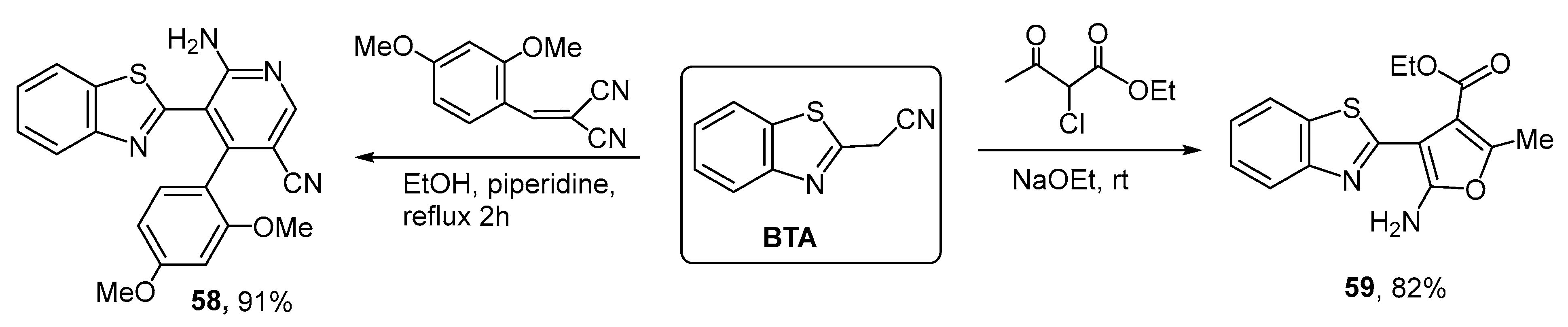 Molecules 27 02598 sch044