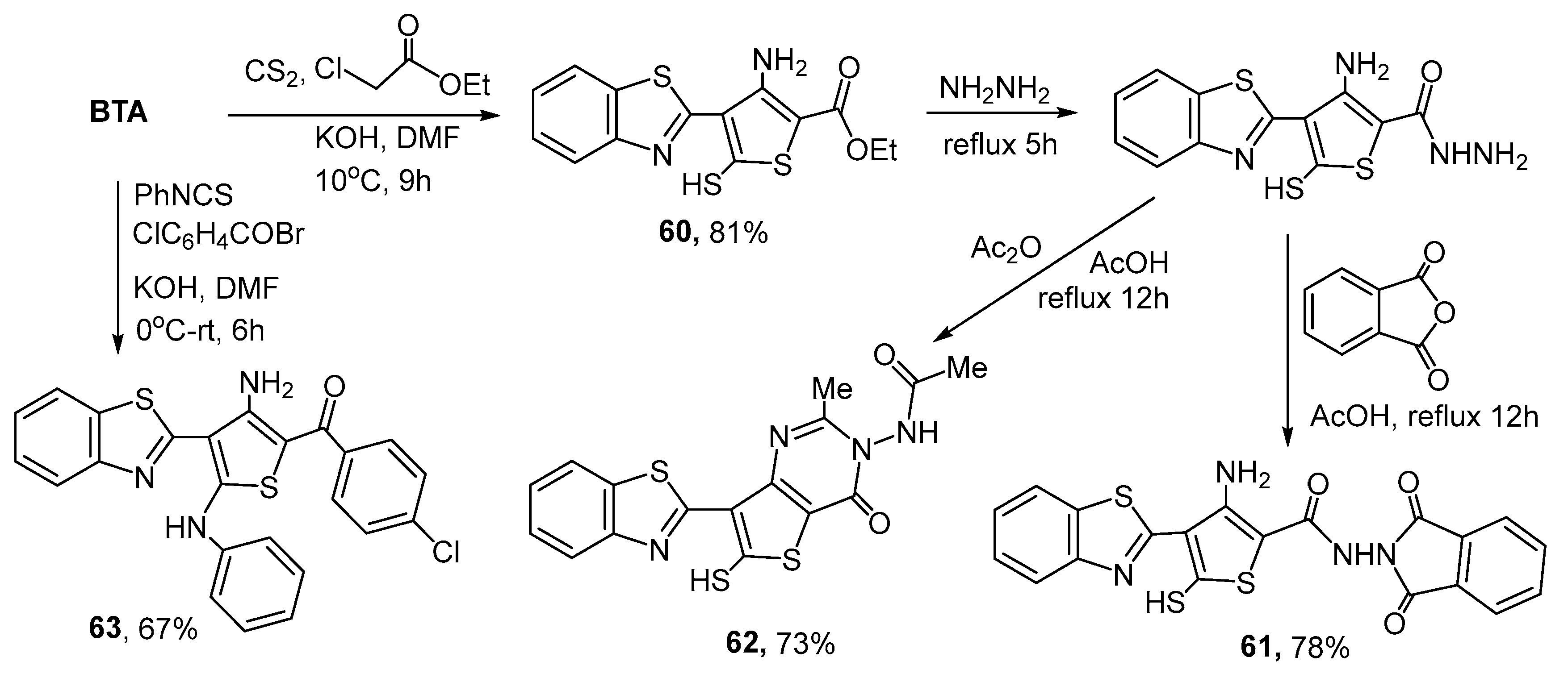 Molecules 27 02598 sch045
