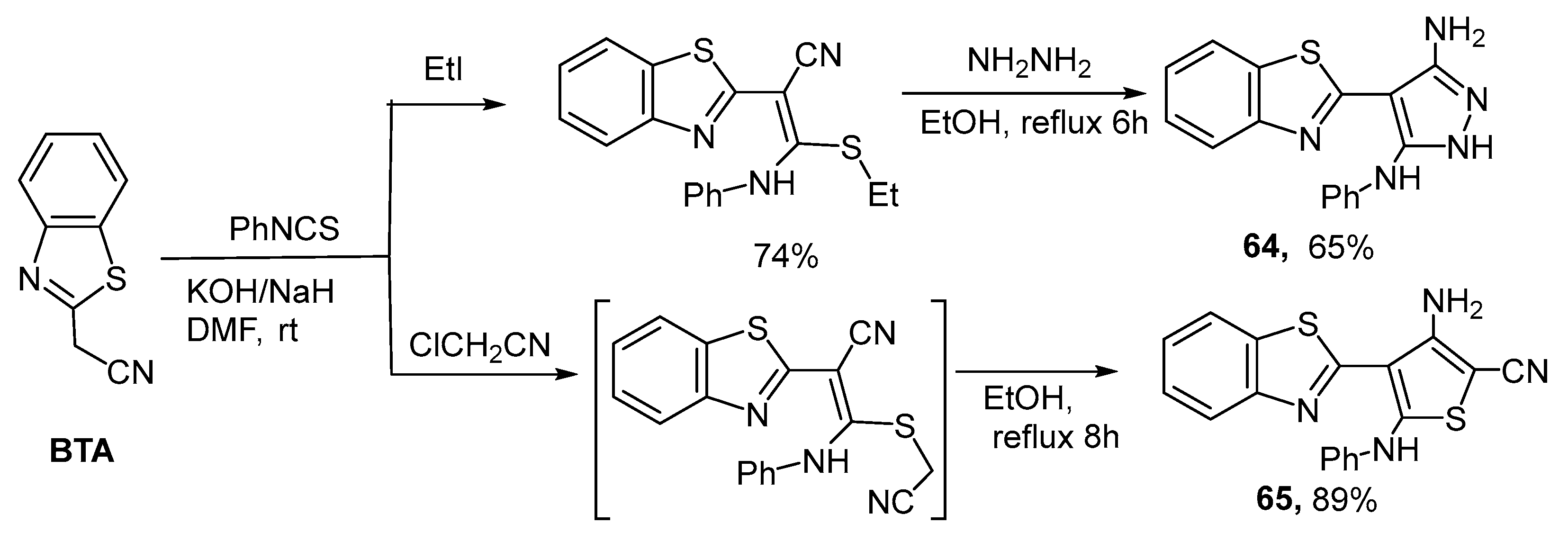 Molecules 27 02598 sch046