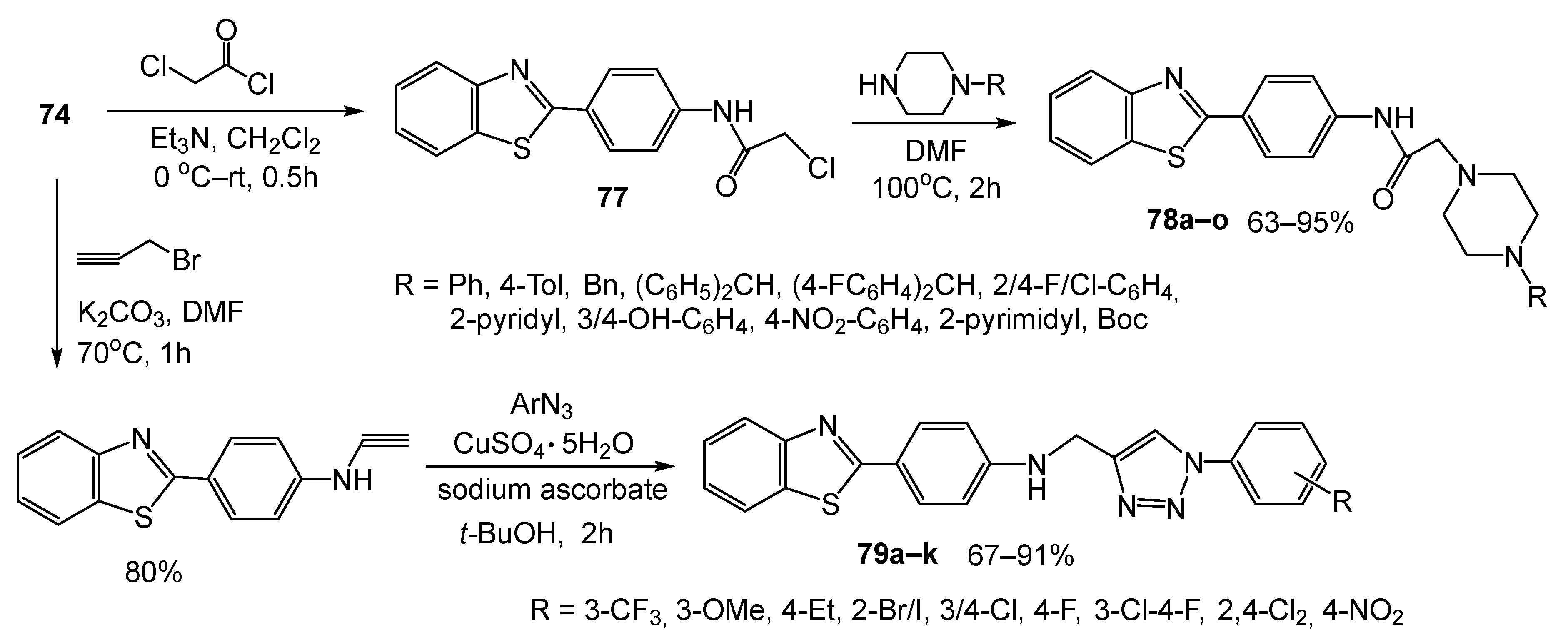 Molecules 27 02598 sch055