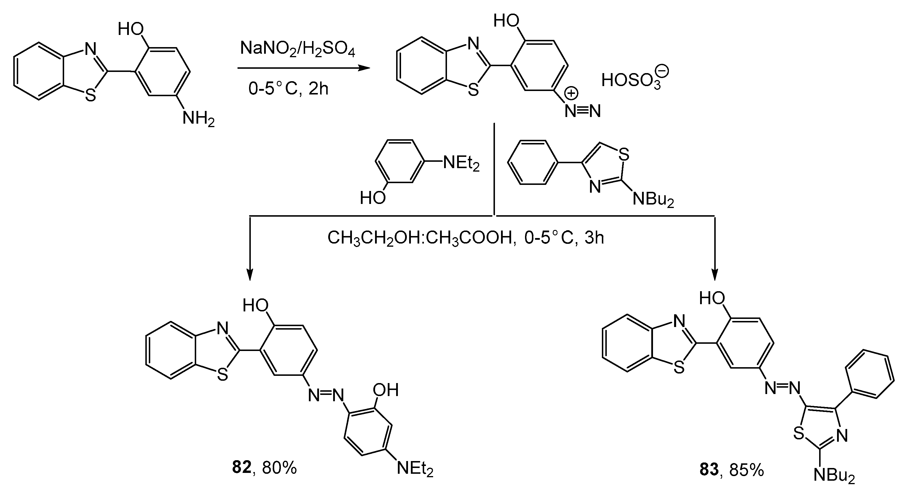 Molecules 27 02598 sch057