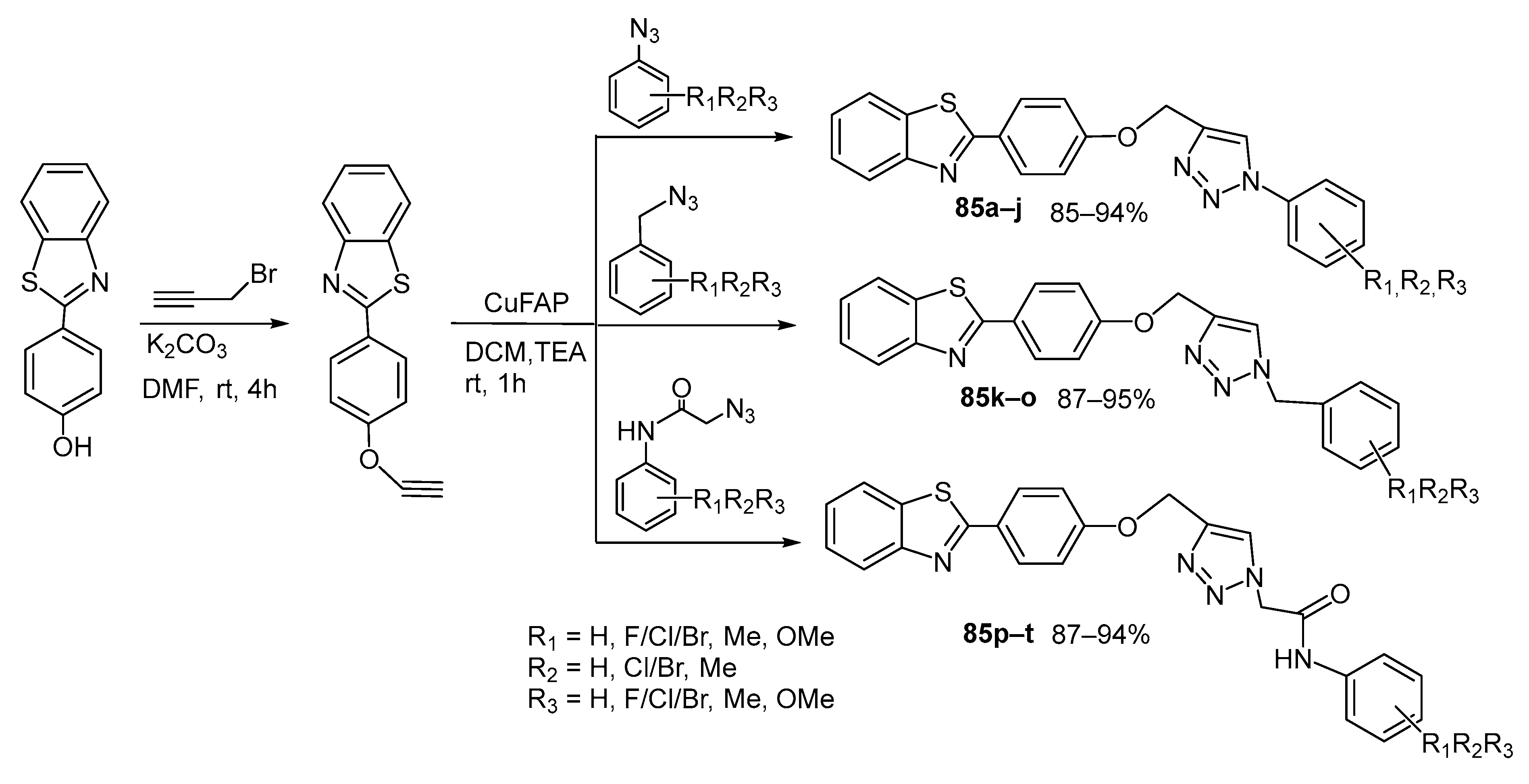 Molecules 27 02598 sch059