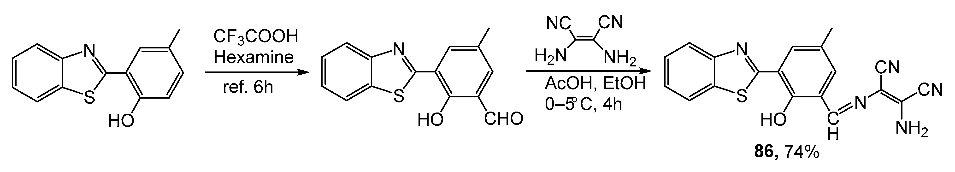 Molecules 27 02598 sch060