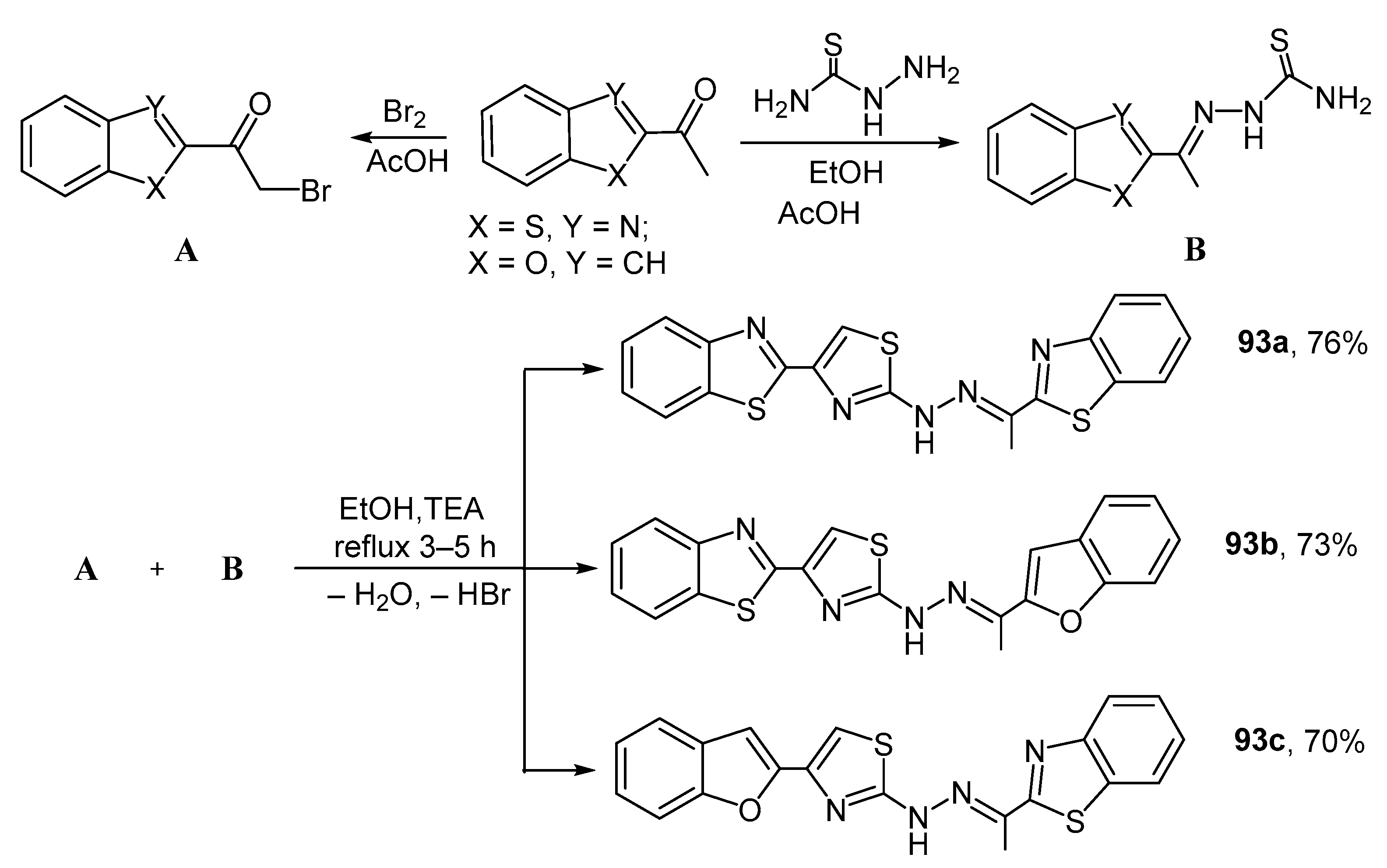 Molecules 27 02598 sch067