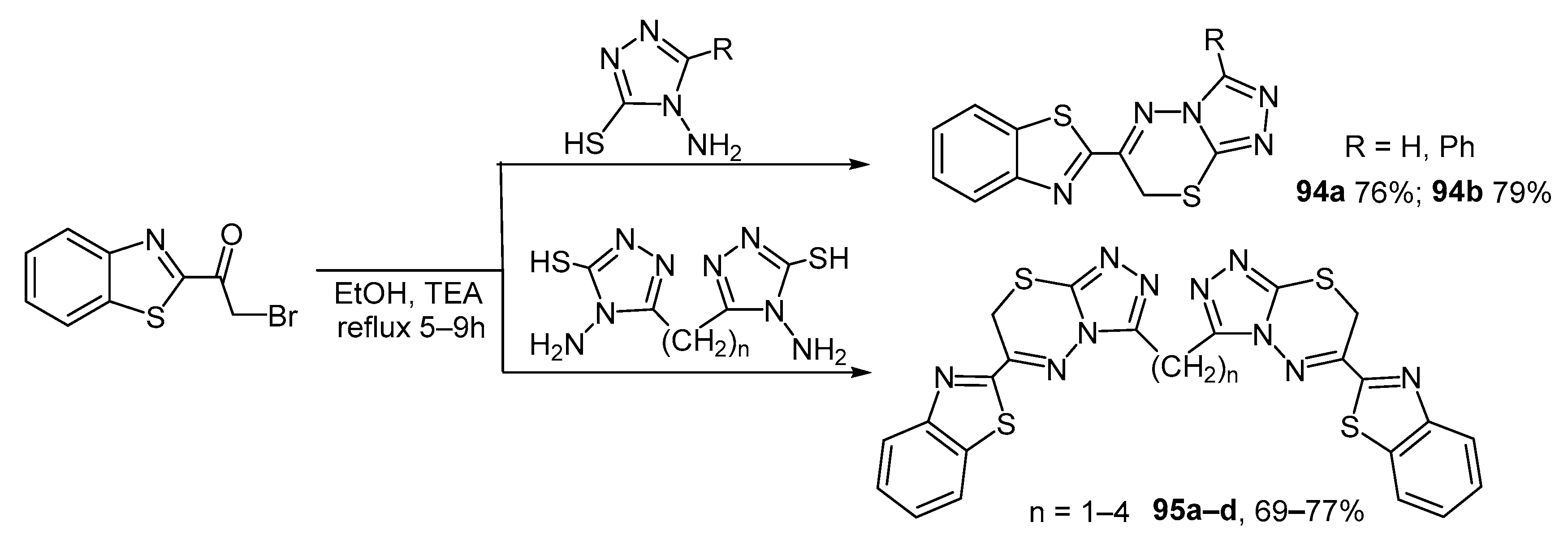 Molecules 27 02598 sch068