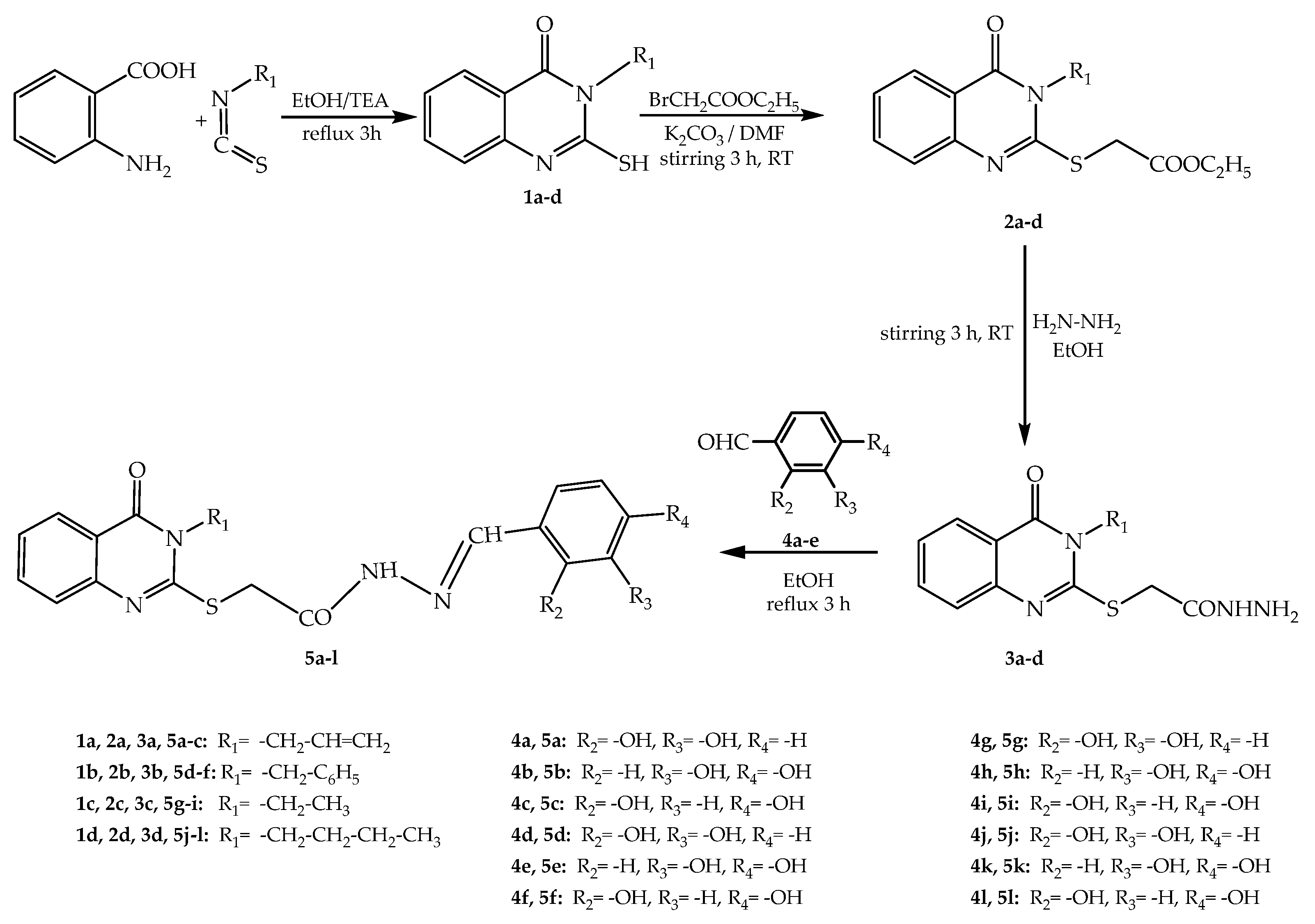 Molecules 27 02599 g002 550