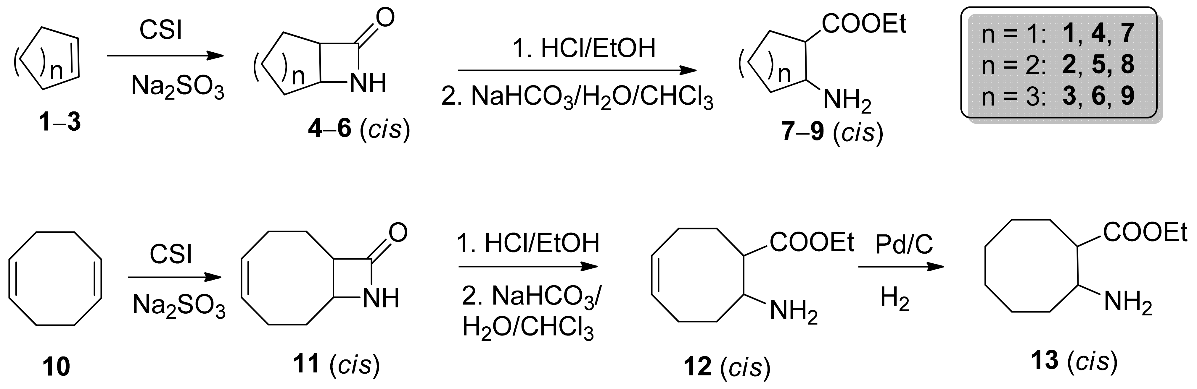 Molecules 27 02600 sch001