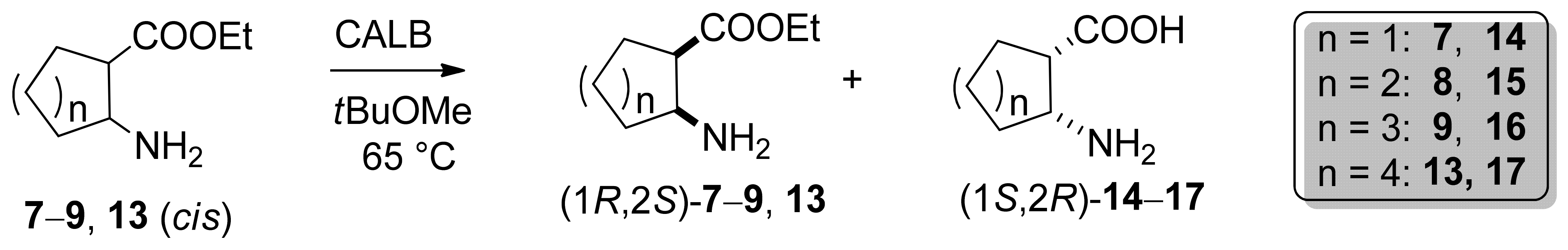 Molecules 27 02600 sch002