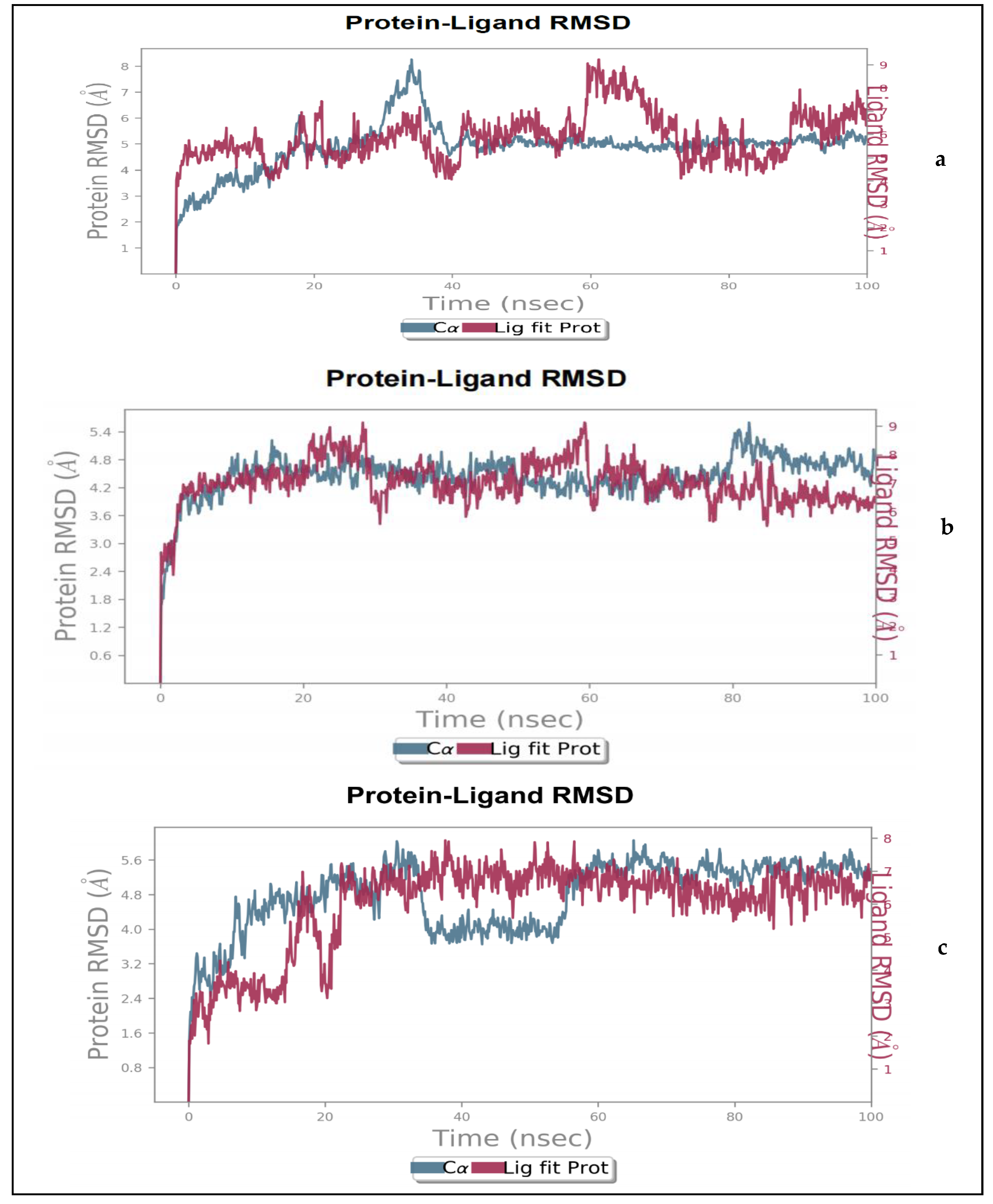 Molecules 27 02601 g002 550