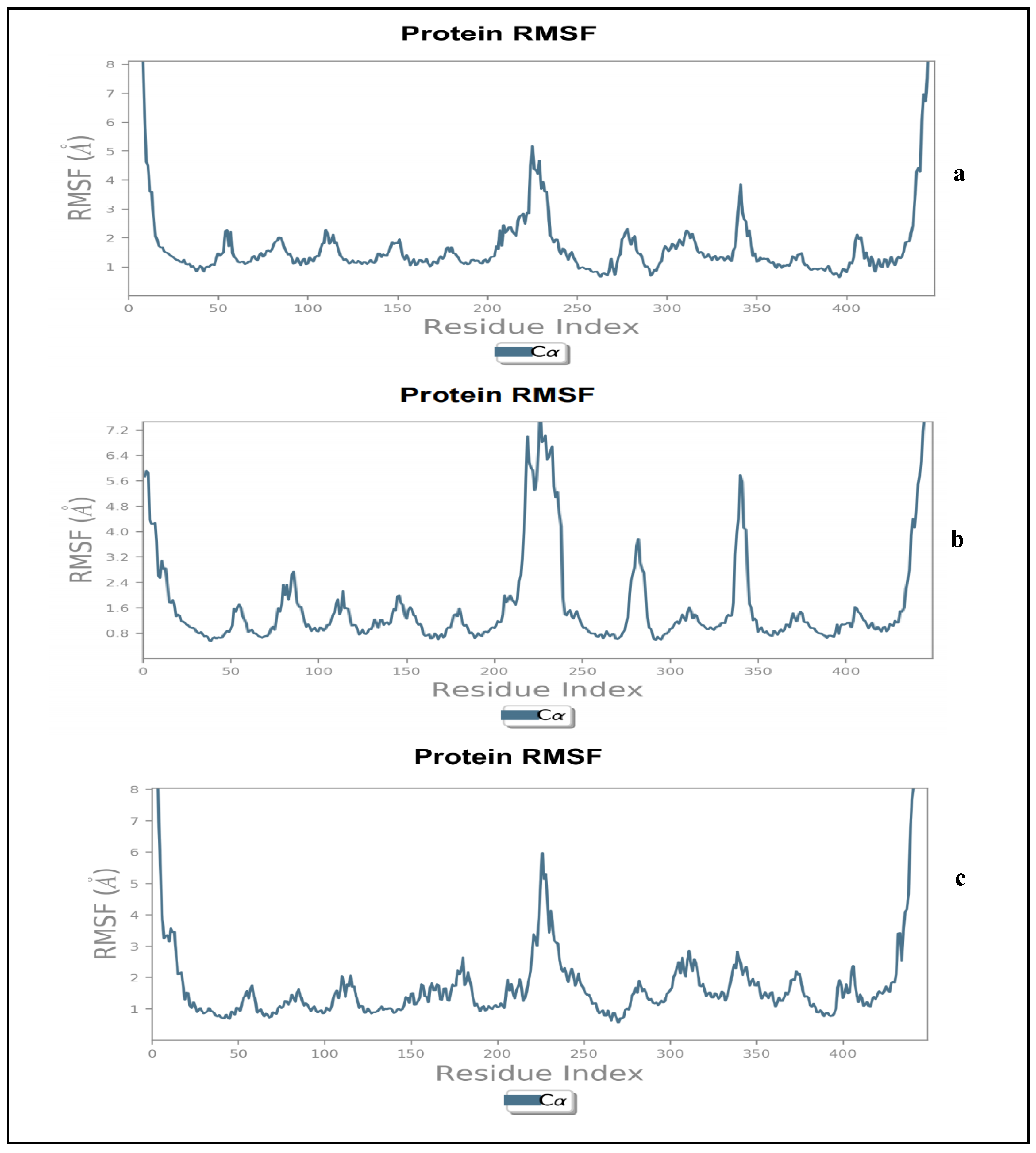 Molecules 27 02601 g003 550