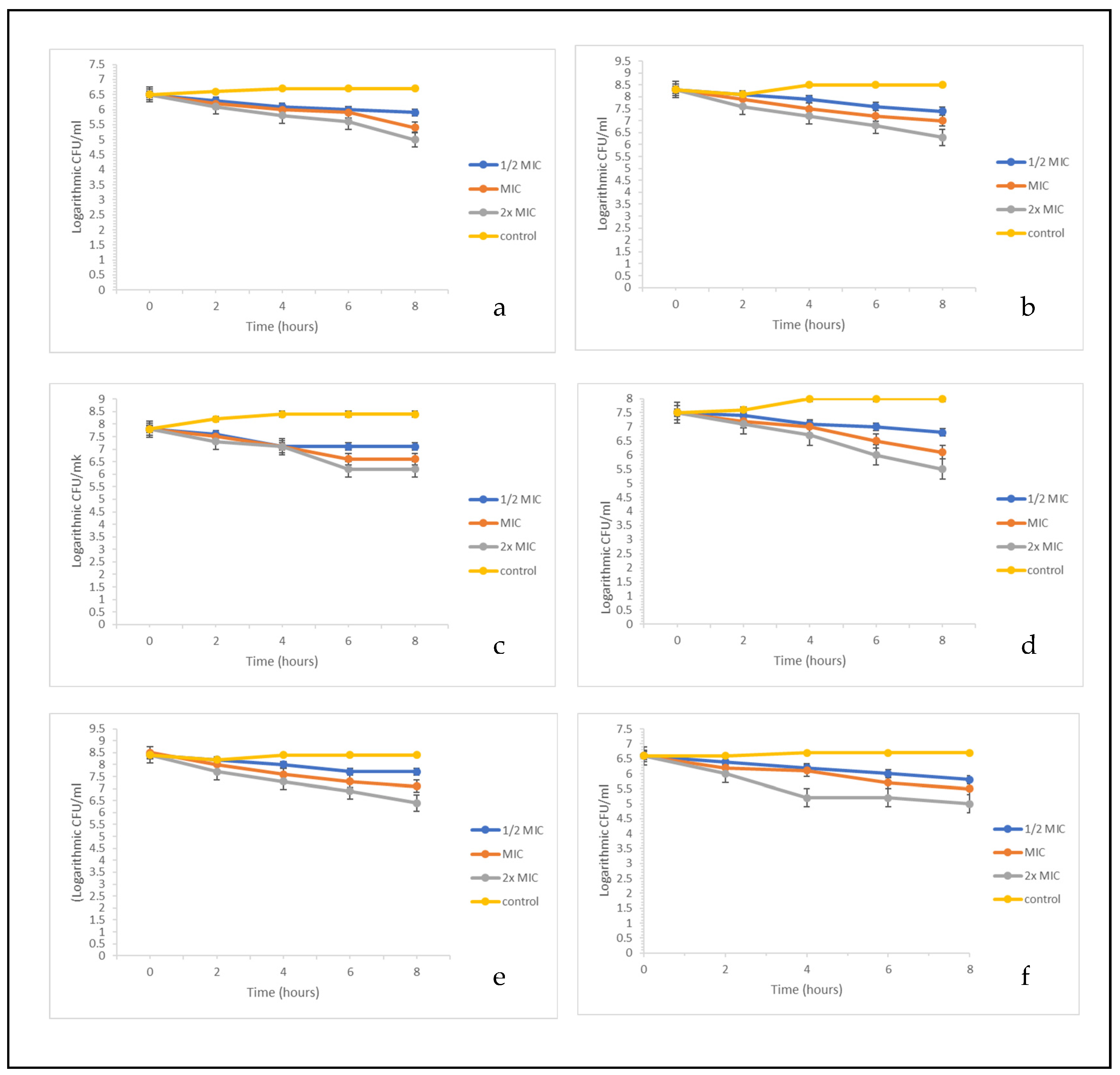 Molecules 27 02601 g007 550