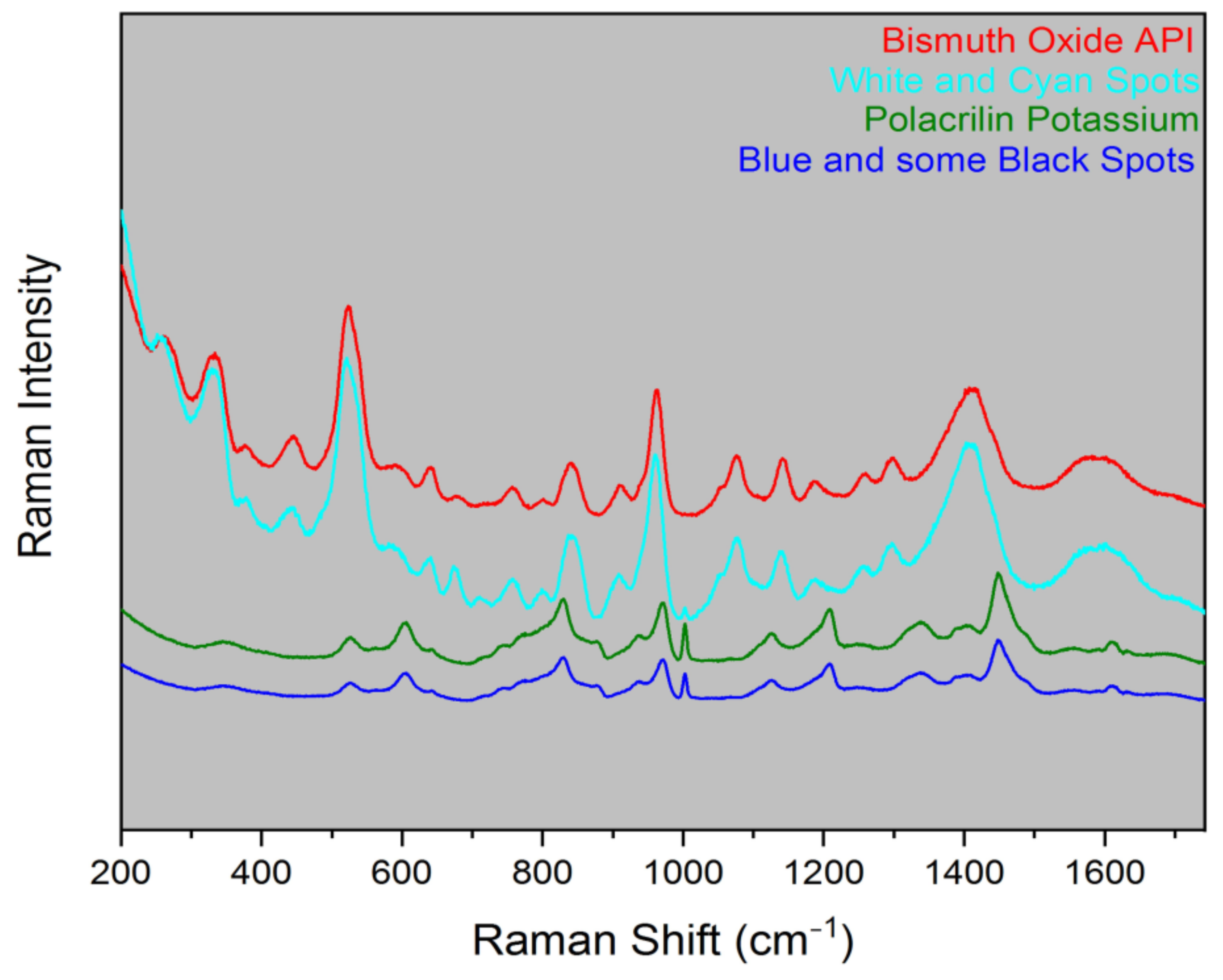 Molecules 27 02602 g005