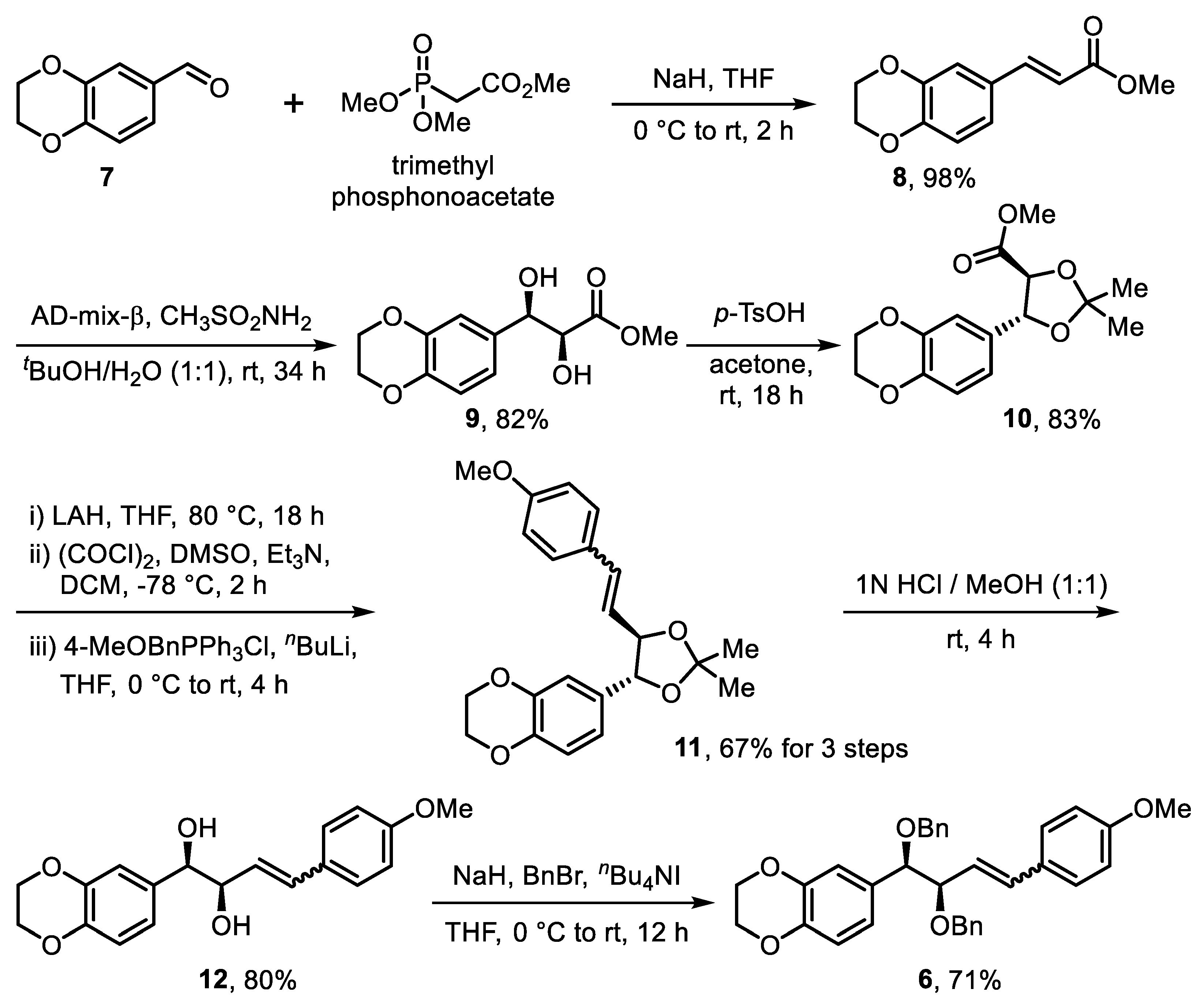 Molecules 27 02603 sch002 550
