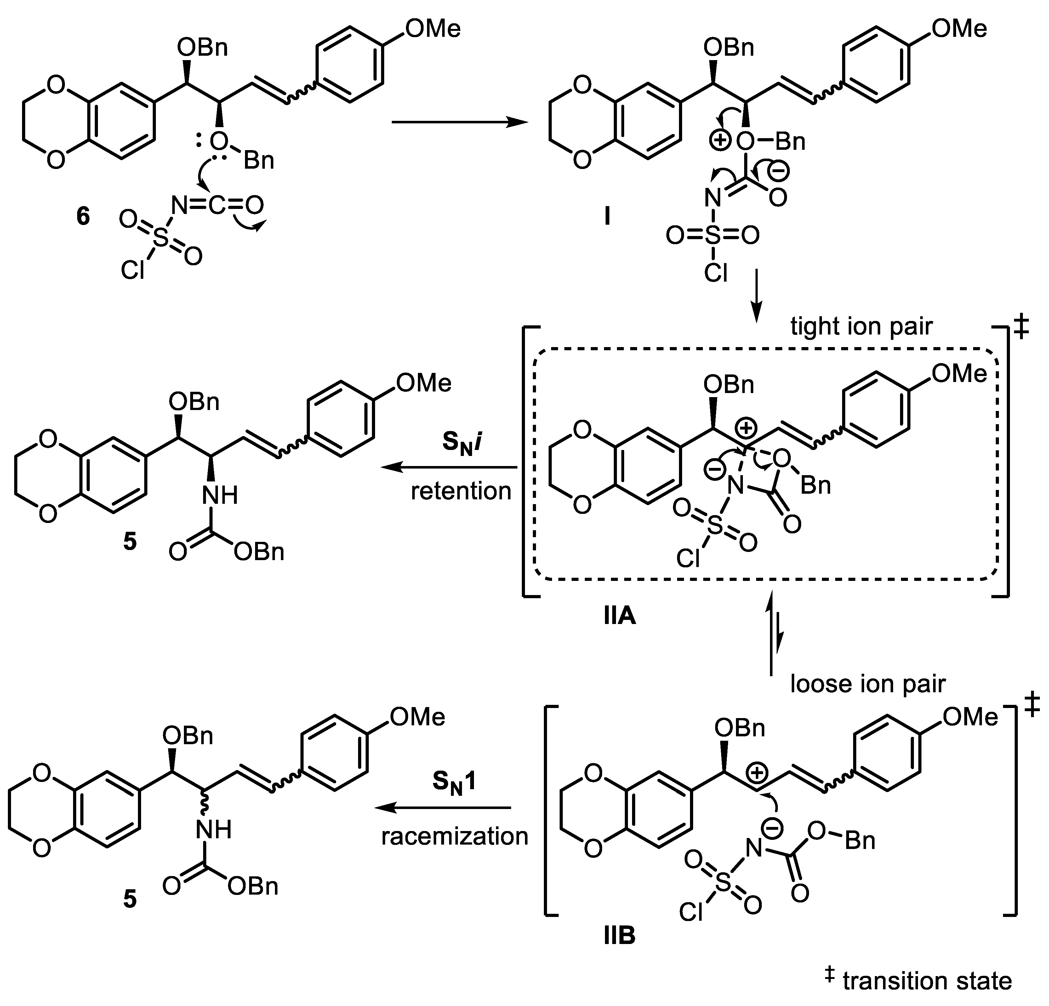 Molecules 27 02603 sch003 550
