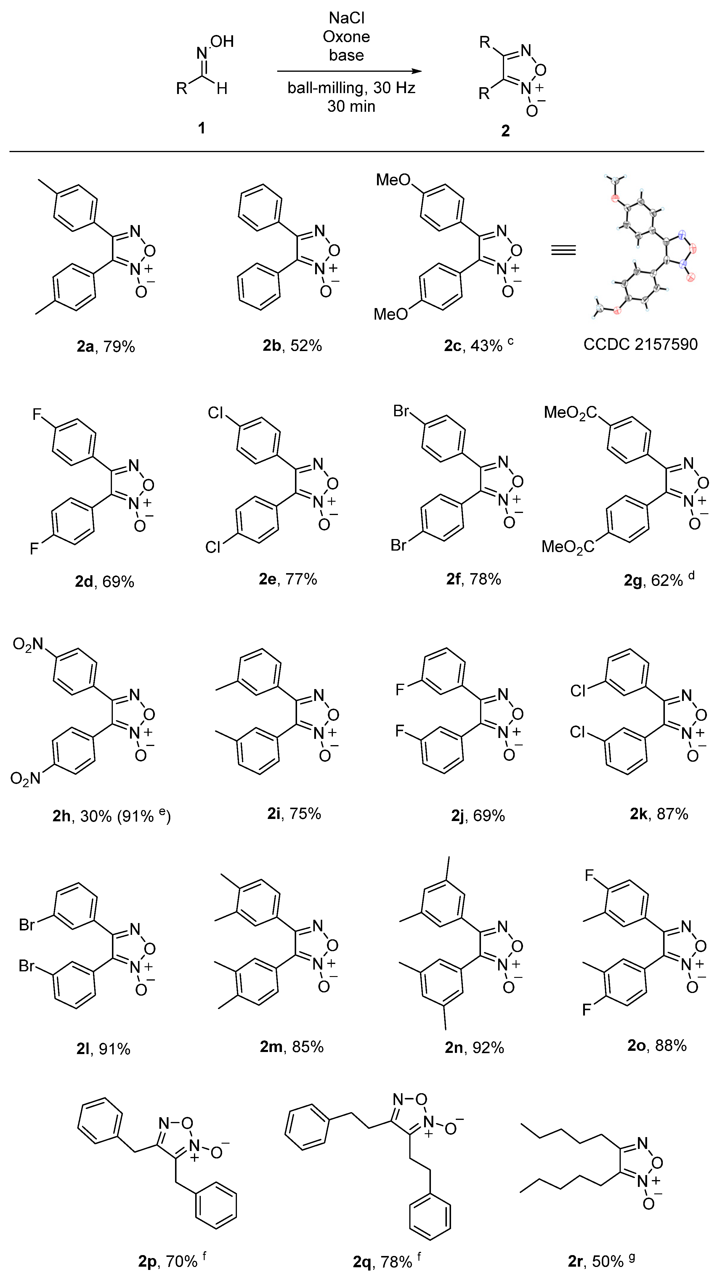 Molecules 27 02604 sch002