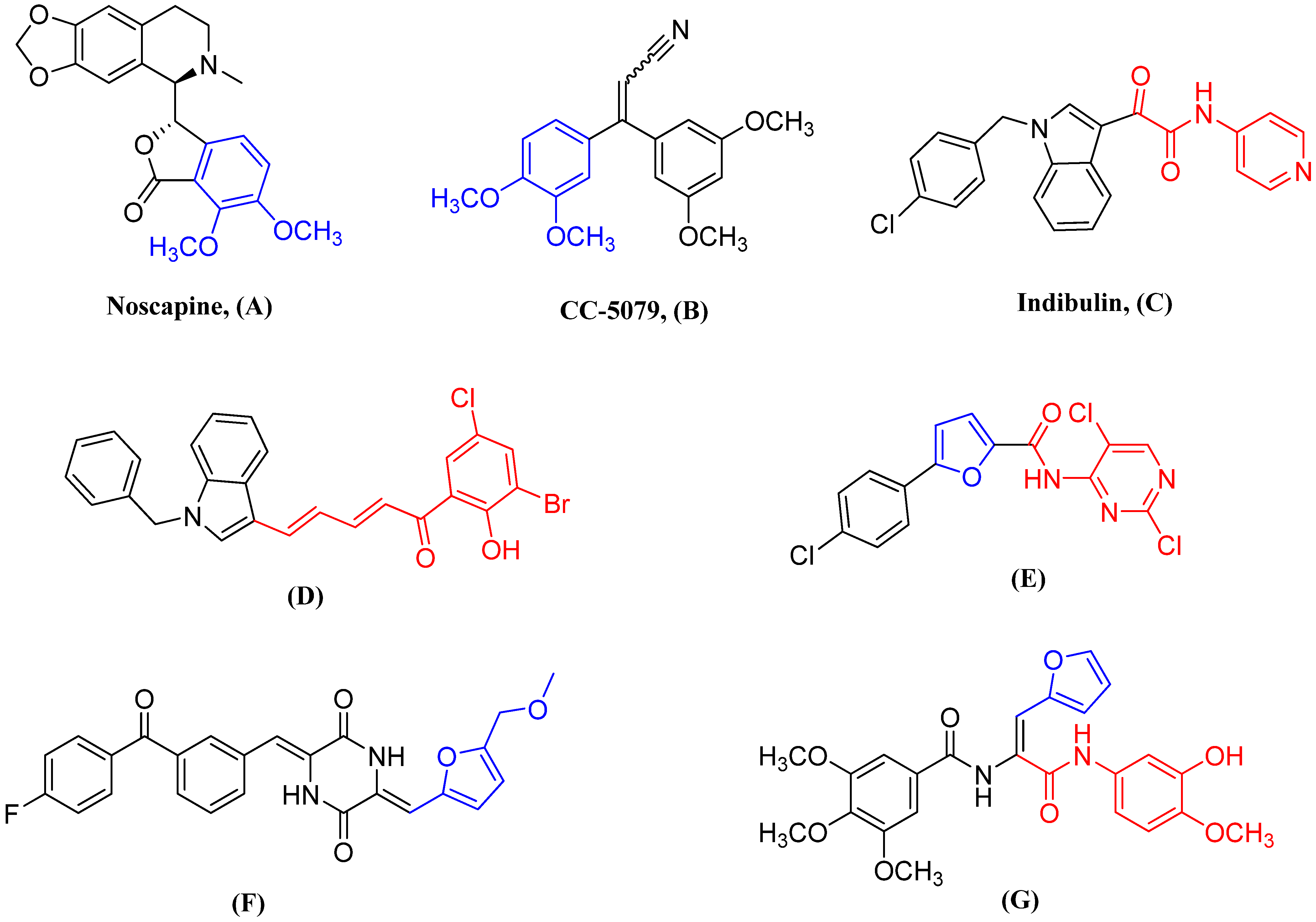 Molecules 27 02606 g001