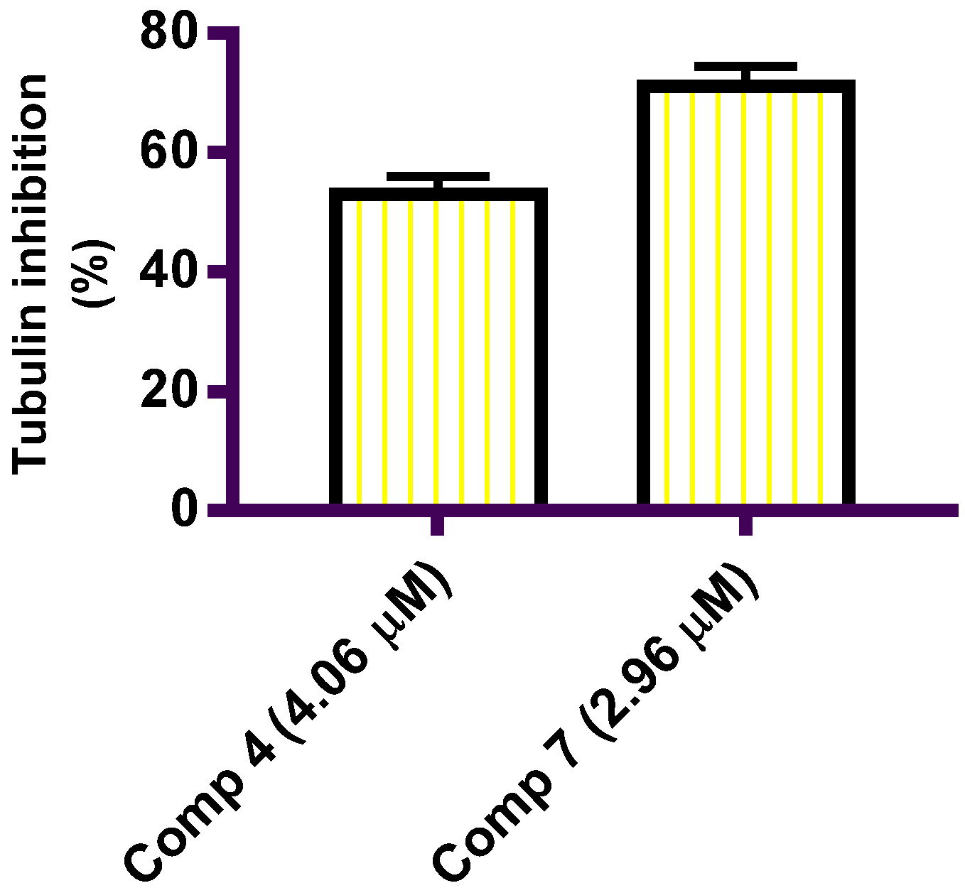 Molecules 27 02606 g003
