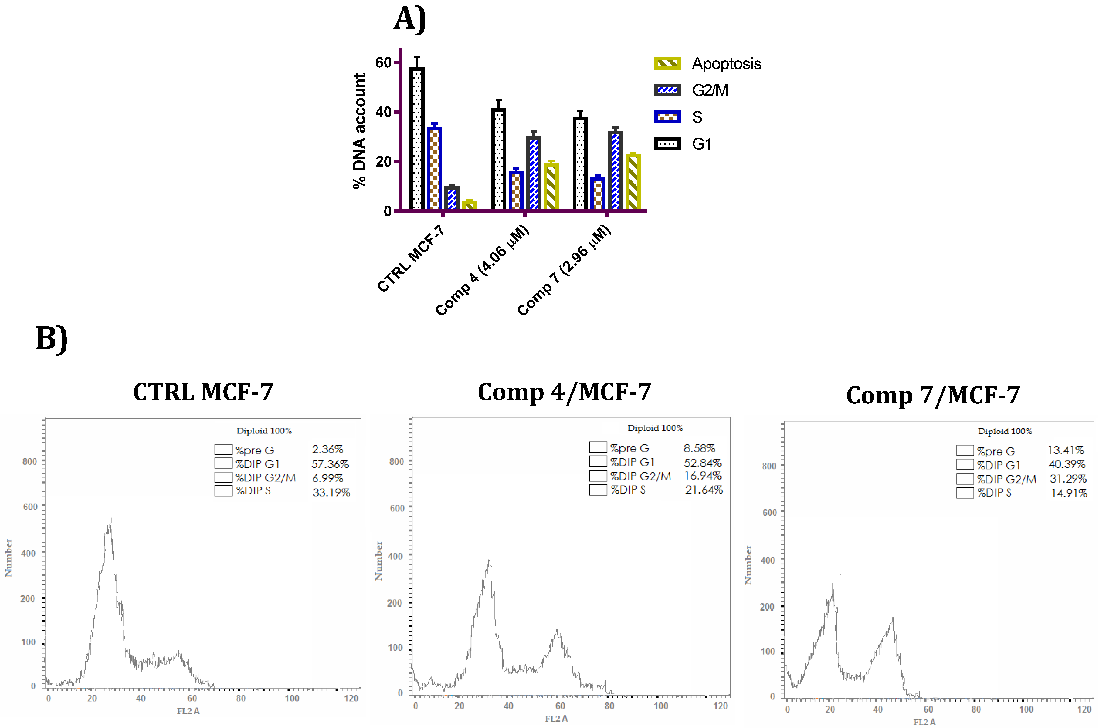 Molecules 27 02606 g004