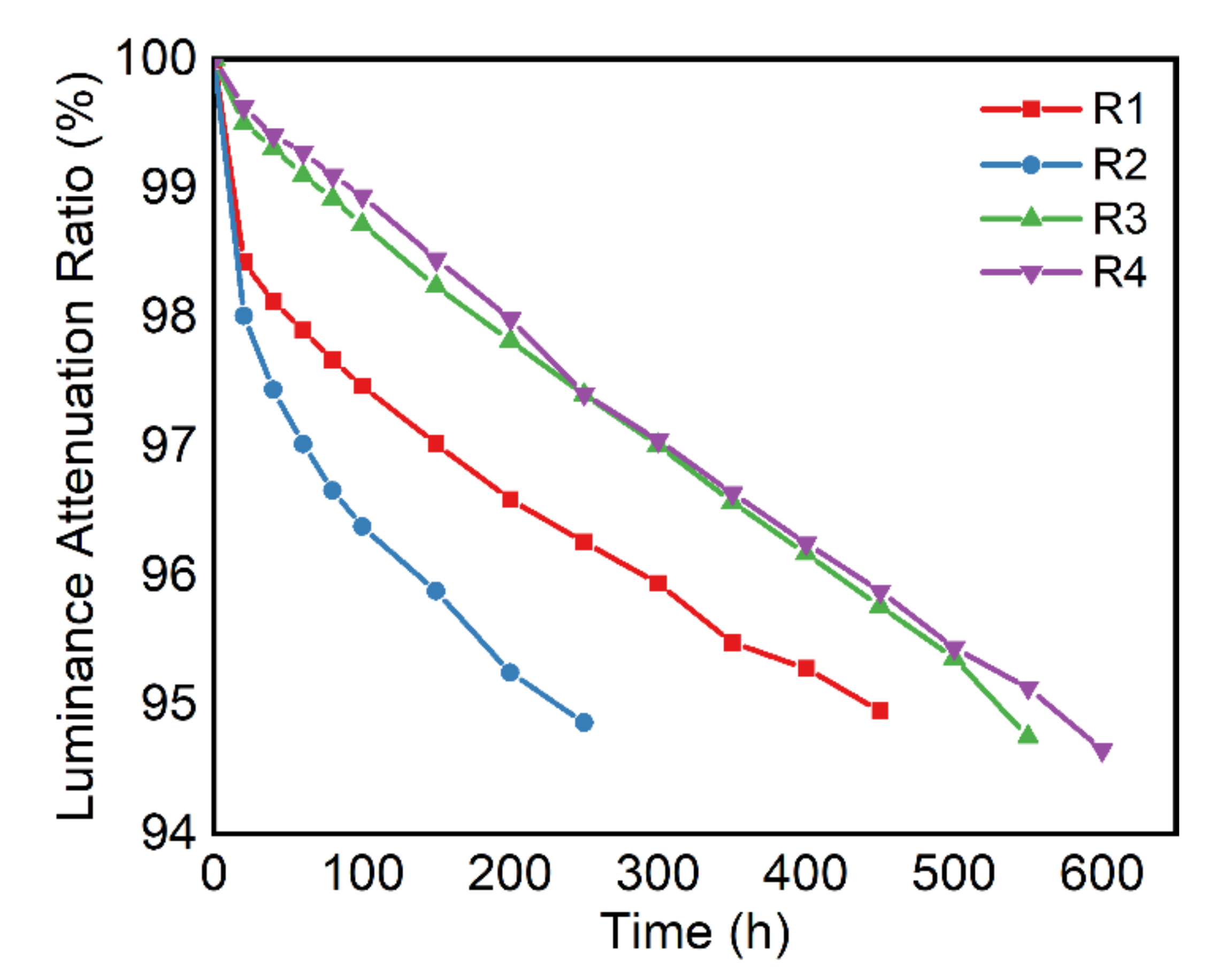 Molecules 27 02607 g004 Molecules 27 02607 g004