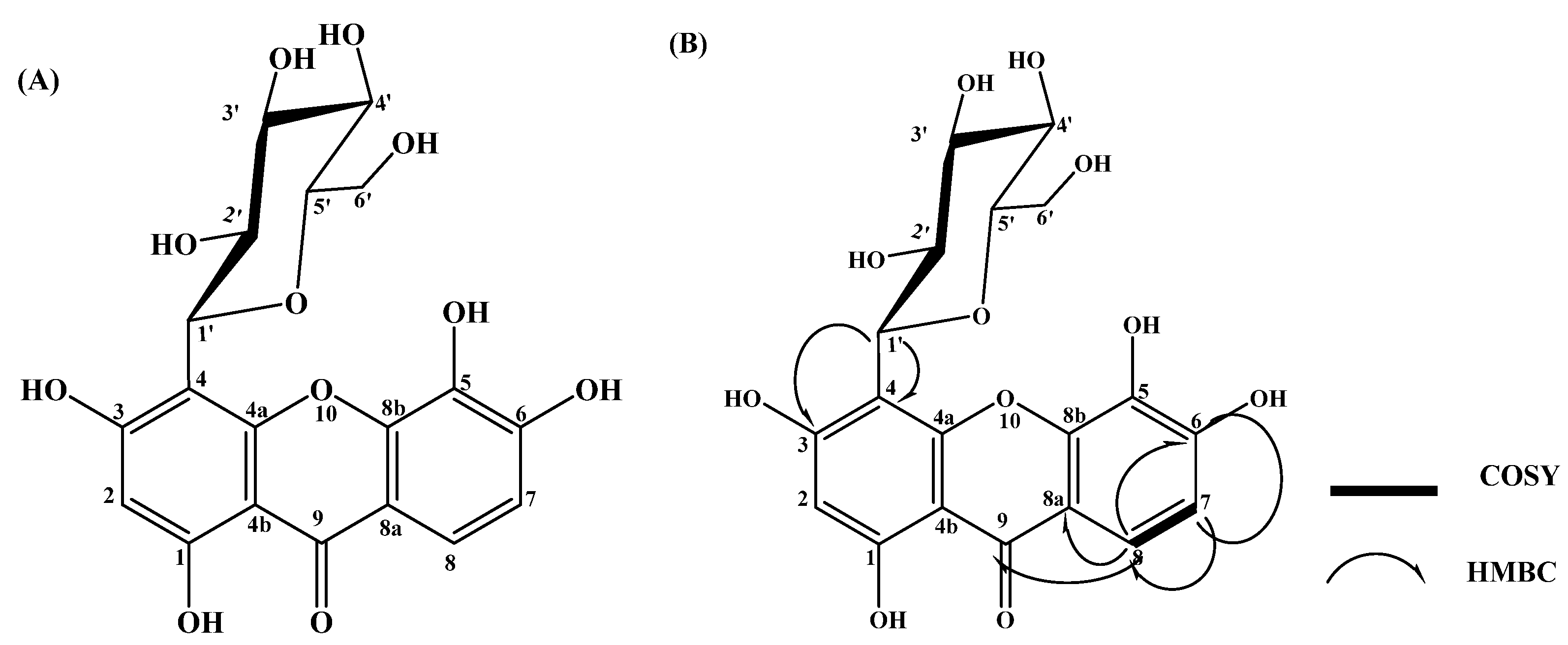 Molecules 27 02609 g001 550
