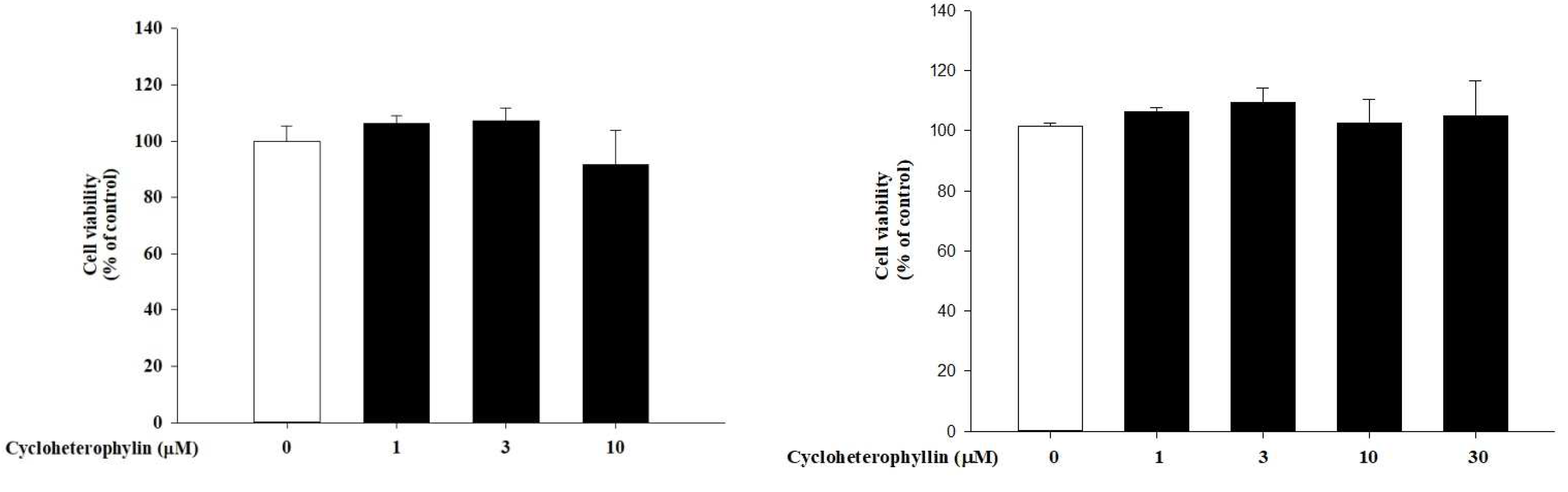 Molecules 27 02610 g001
