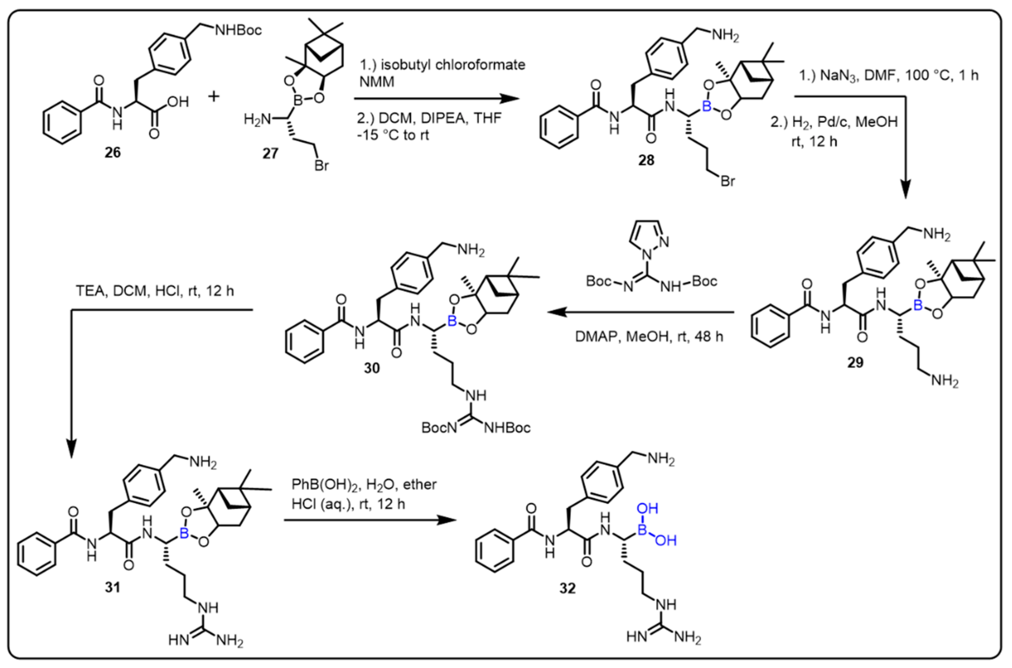 Molecules 27 02615 sch008 Molecules 27 02615 sch008