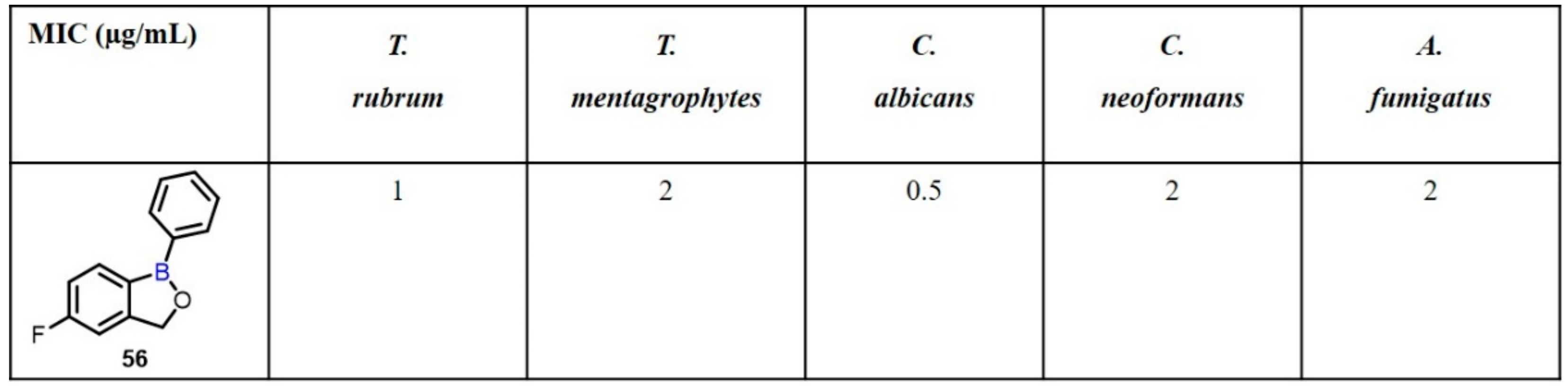 Molecules 27 02615 sch016 Molecules 27 02615 sch016