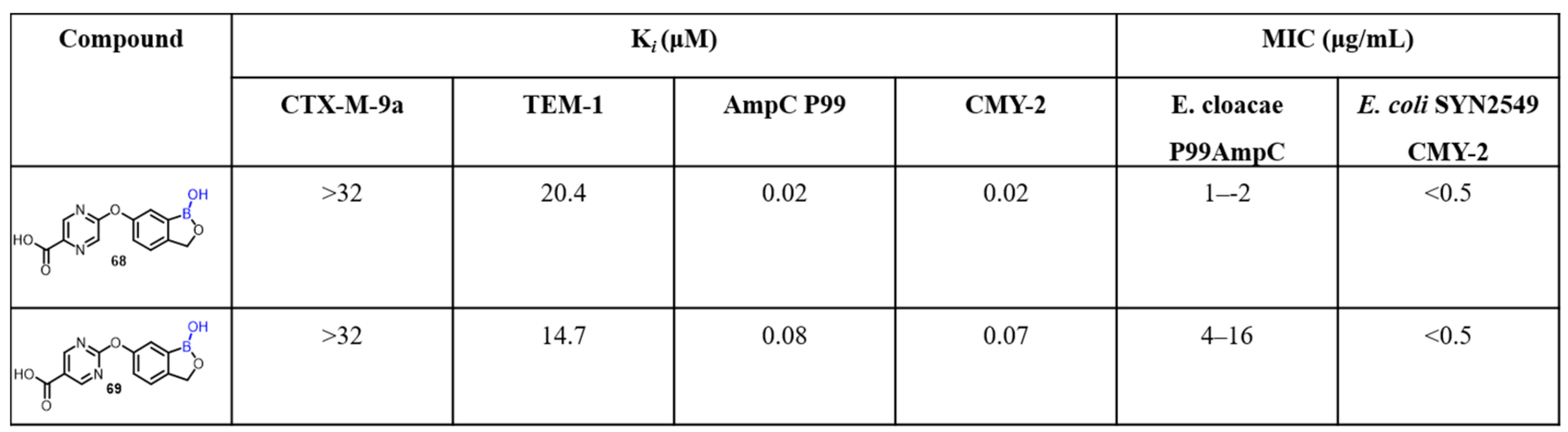 Molecules 27 02615 sch019 Molecules 27 02615 sch019