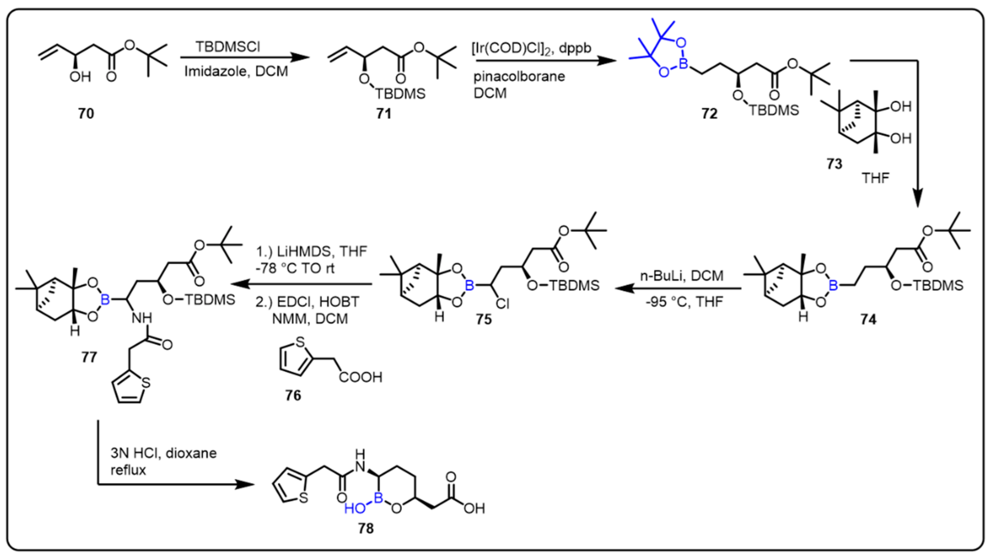 Molecules 27 02615 sch020 Molecules 27 02615 sch020