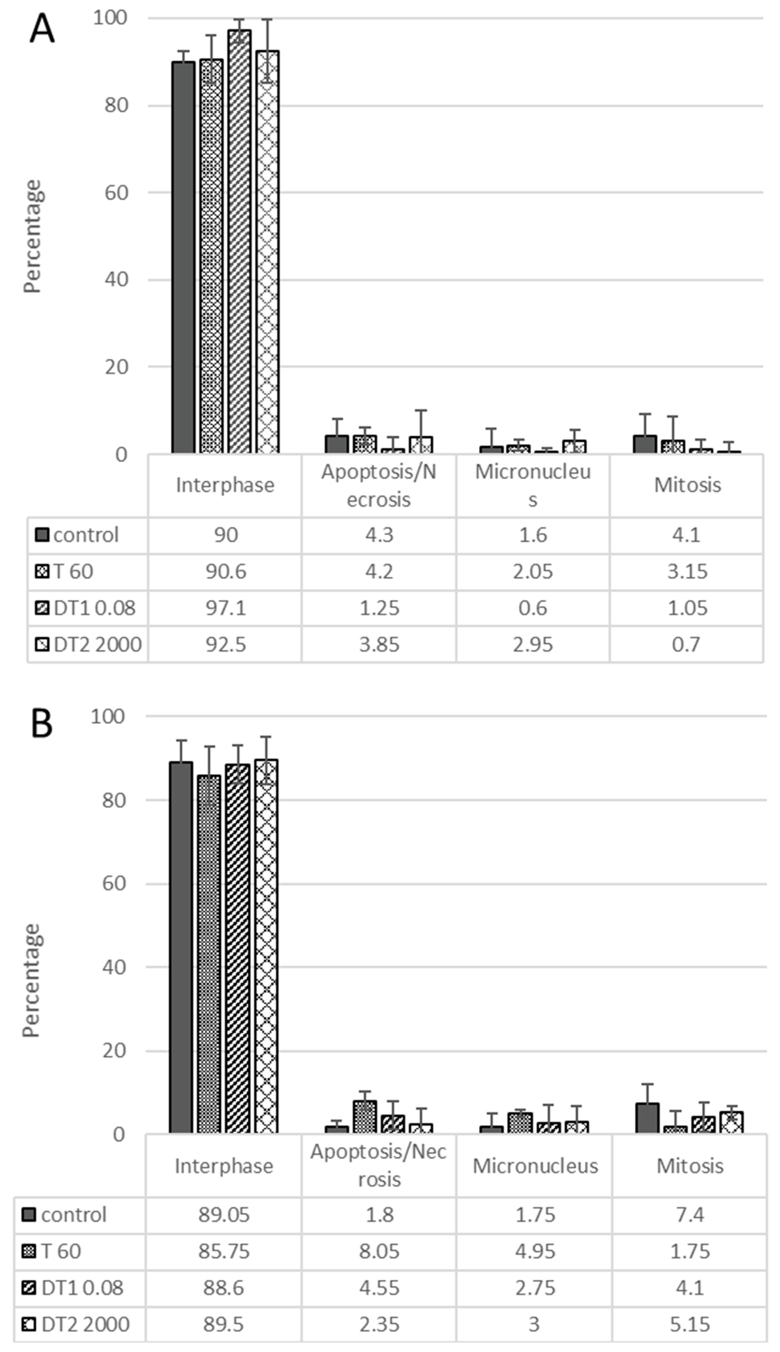 Molecules 27 02622 g004 550