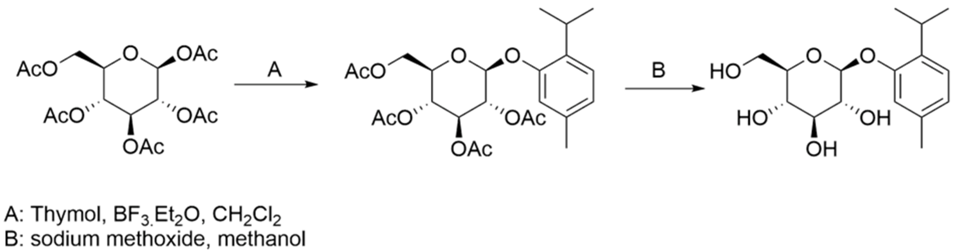 Molecules 27 02622 g005 550