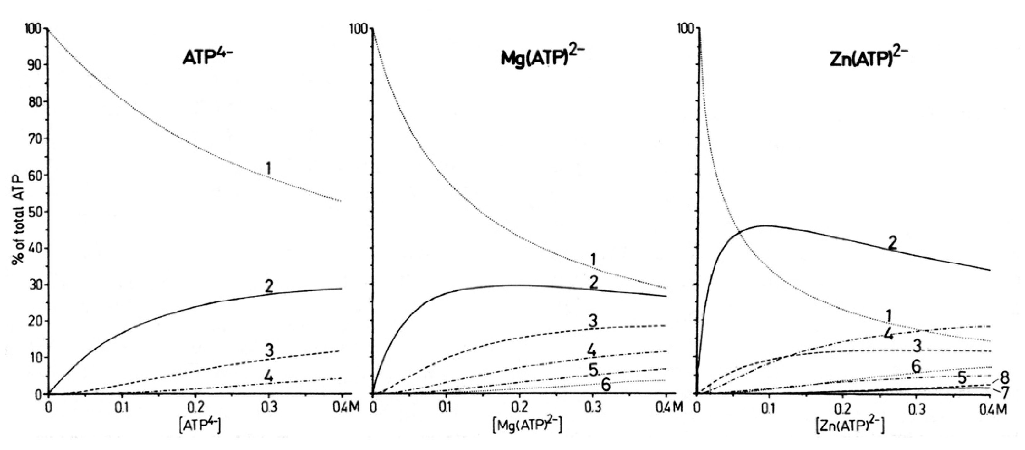 Molecules 27 02625 g009 Molecules 27 02625 g009