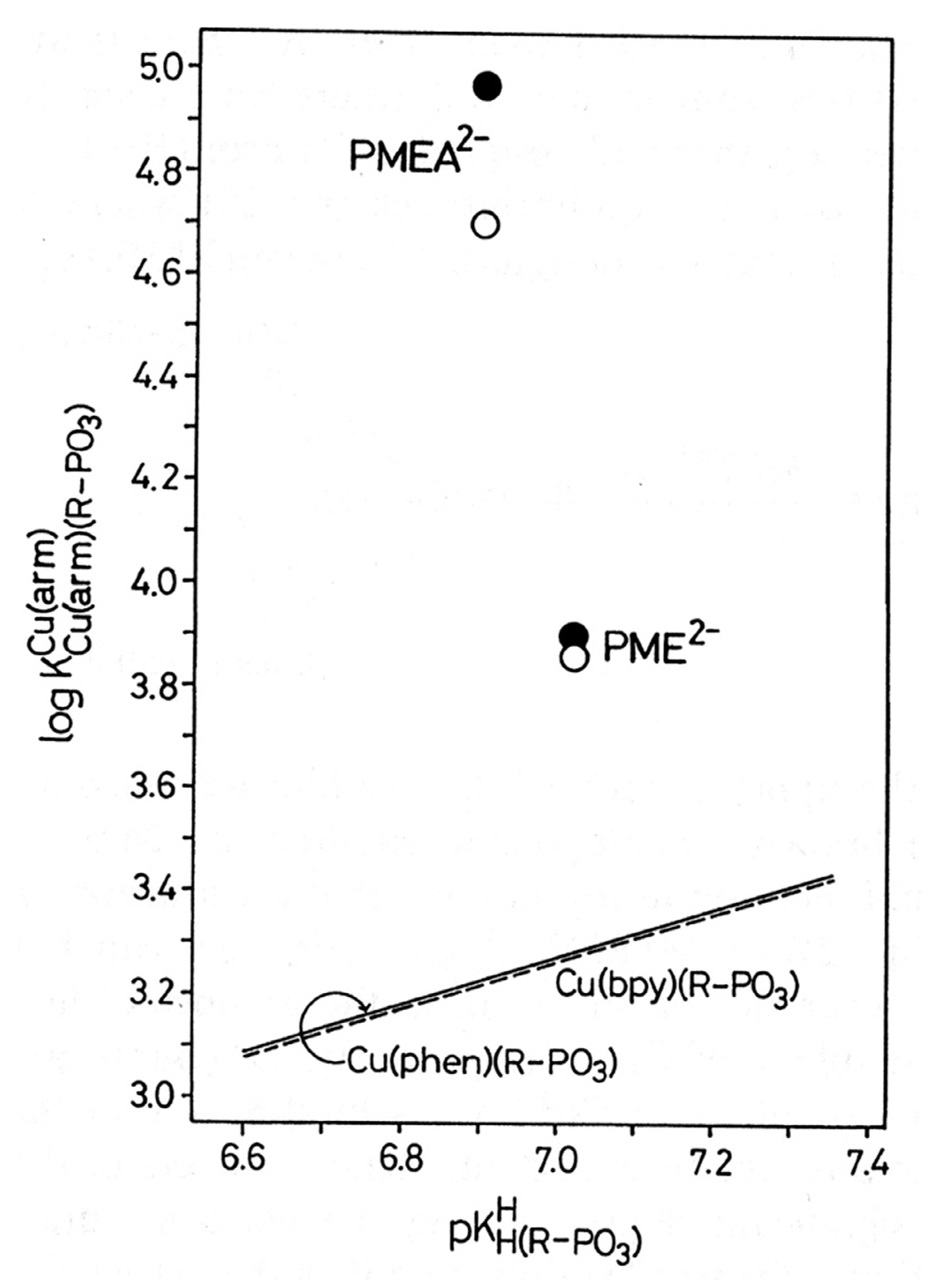 Molecules 27 02625 g016 Molecules 27 02625 g016