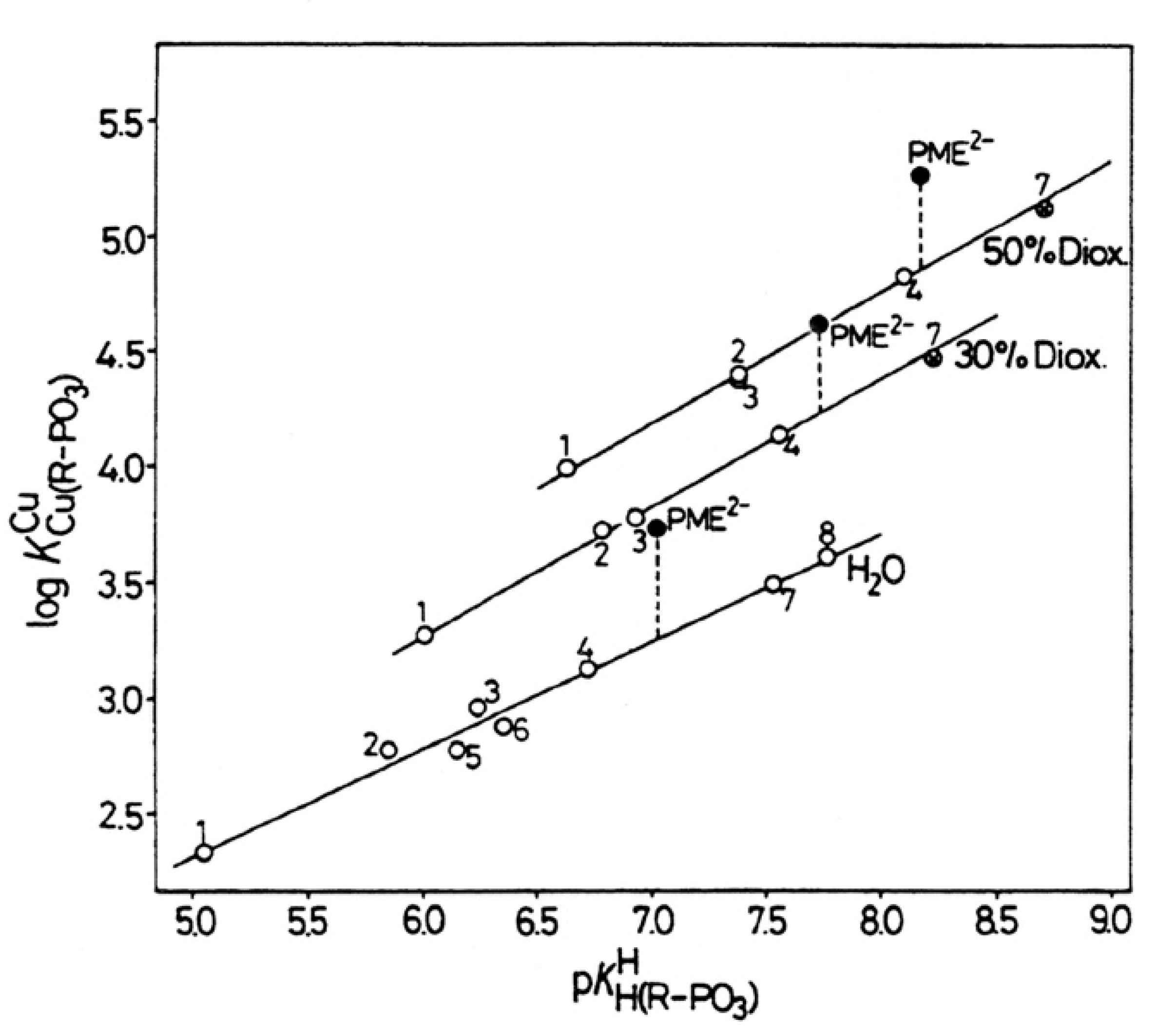Molecules 27 02625 g018 Molecules 27 02625 g018