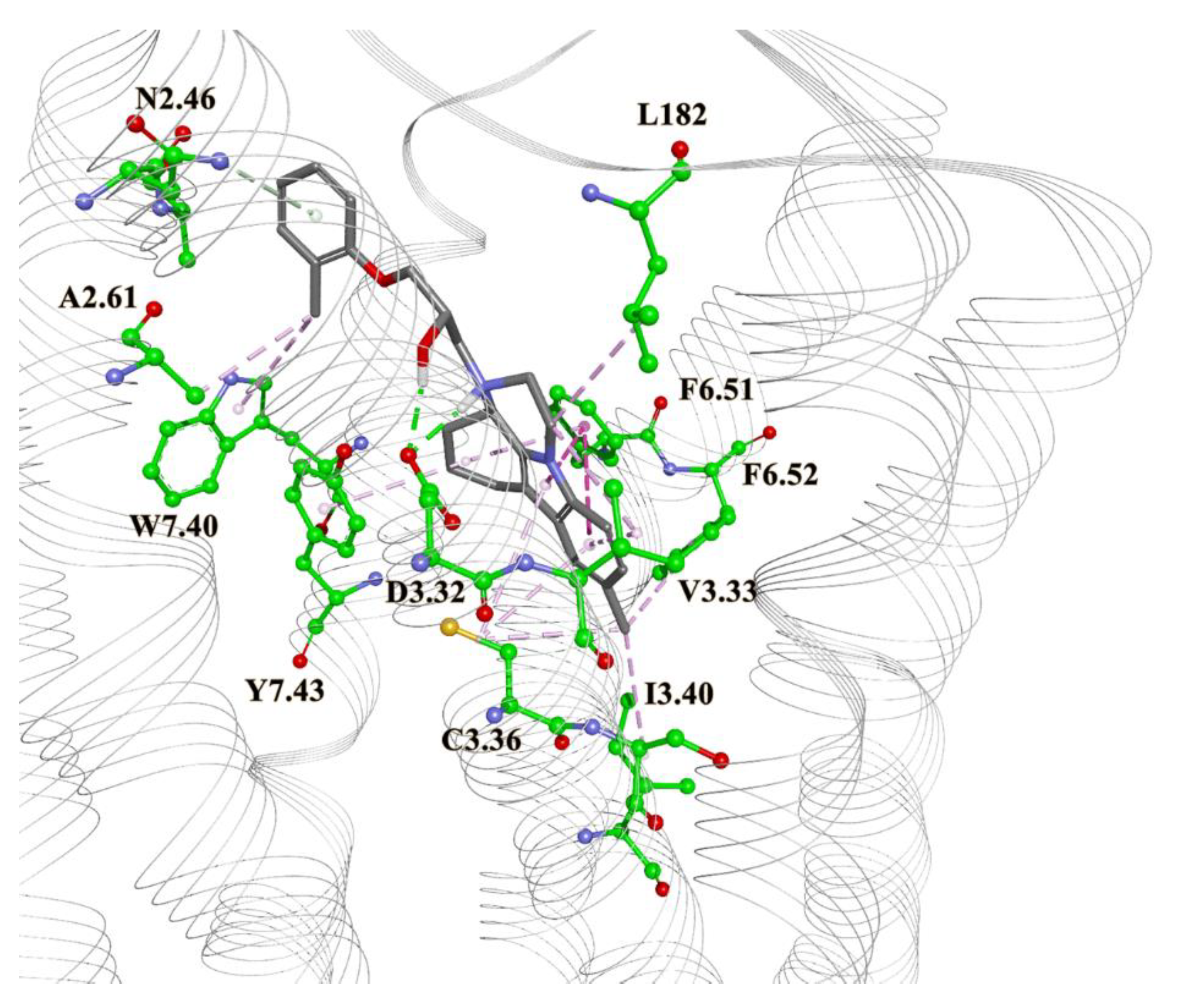 Molecules 27 02626 g004