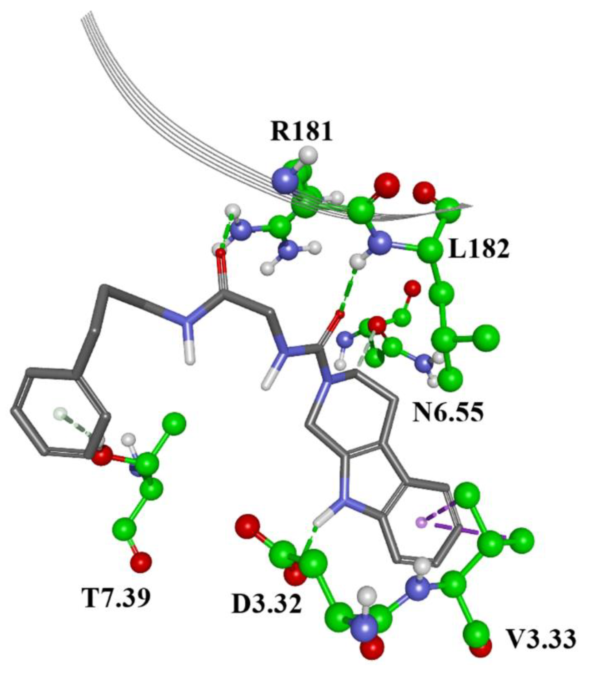 Molecules 27 02626 g005