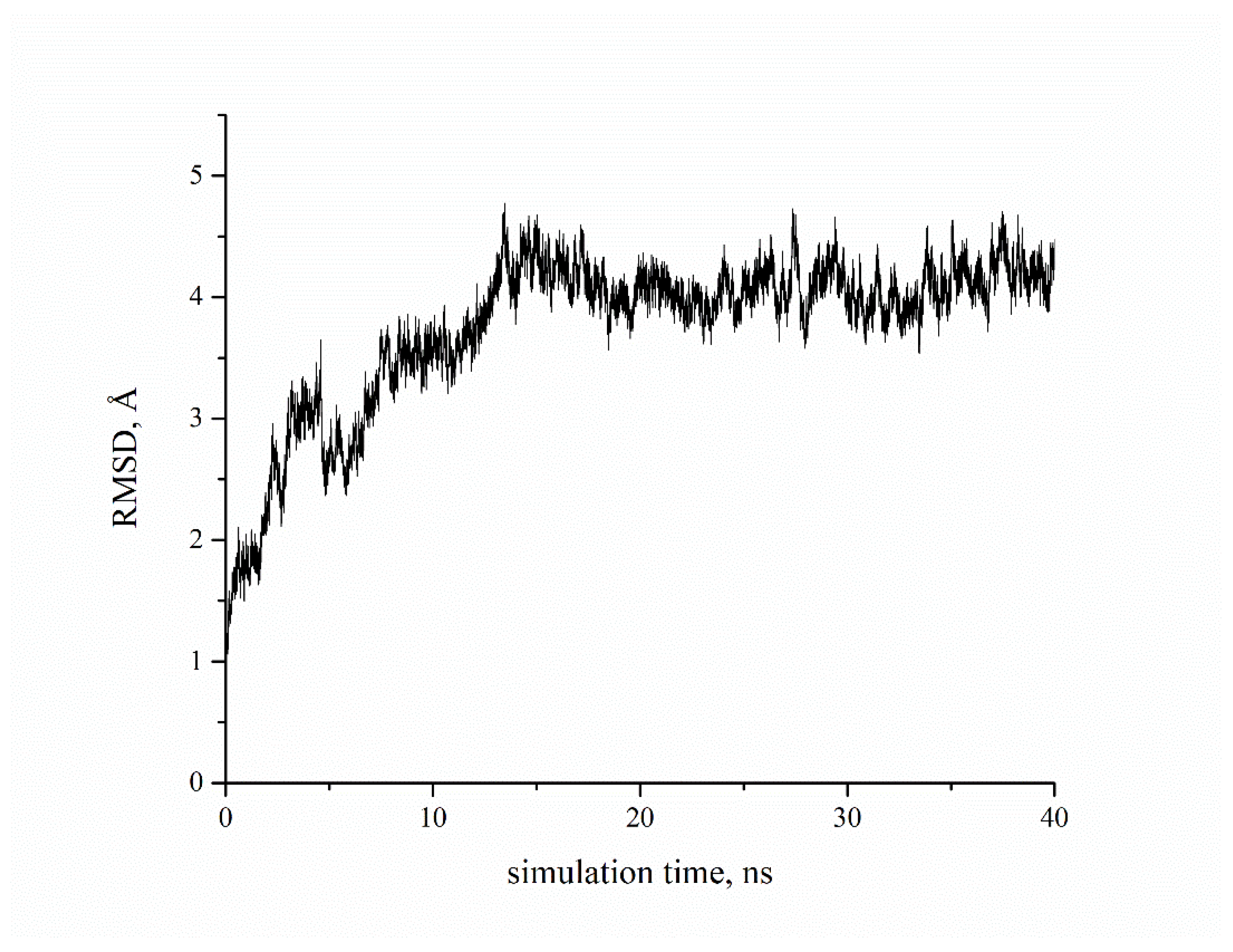 Molecules 27 02626 g006