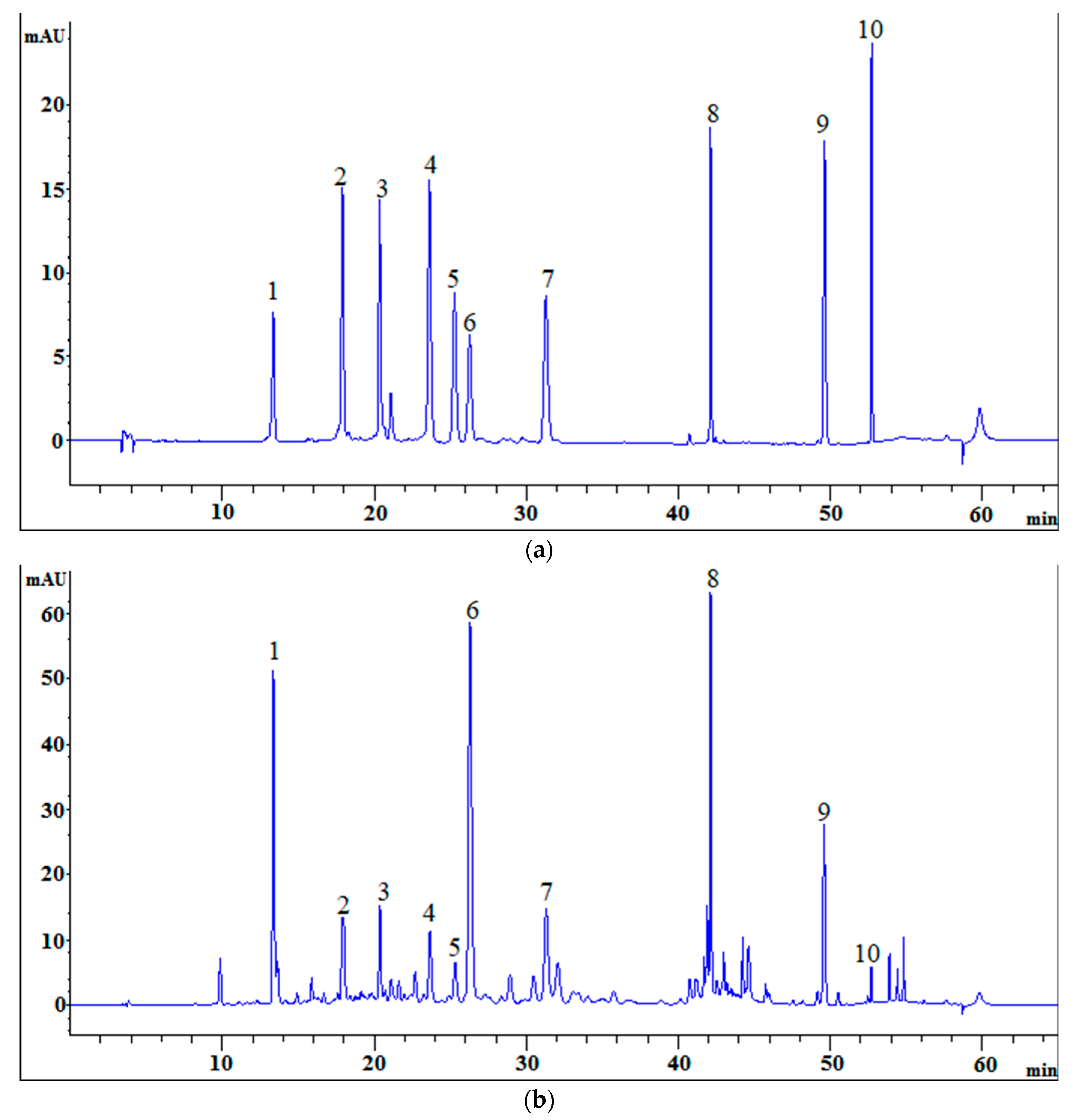 Molecules 27 02634 g001 550